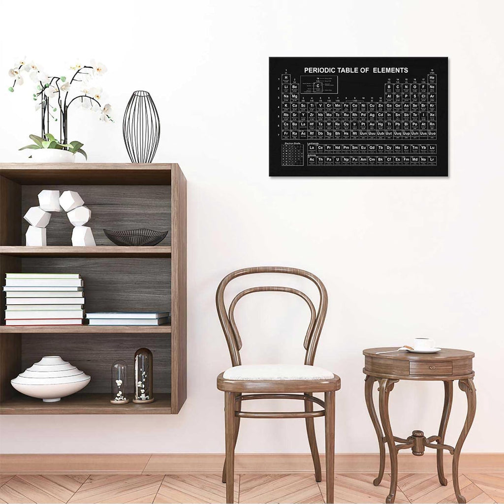 Vintage Periodic Table Poster Periodic Canvas Wall Art Science & Chemistry Classroom Chart Prints Painting For Home Bedroom Classroom Wall Decor 24x36in Framed