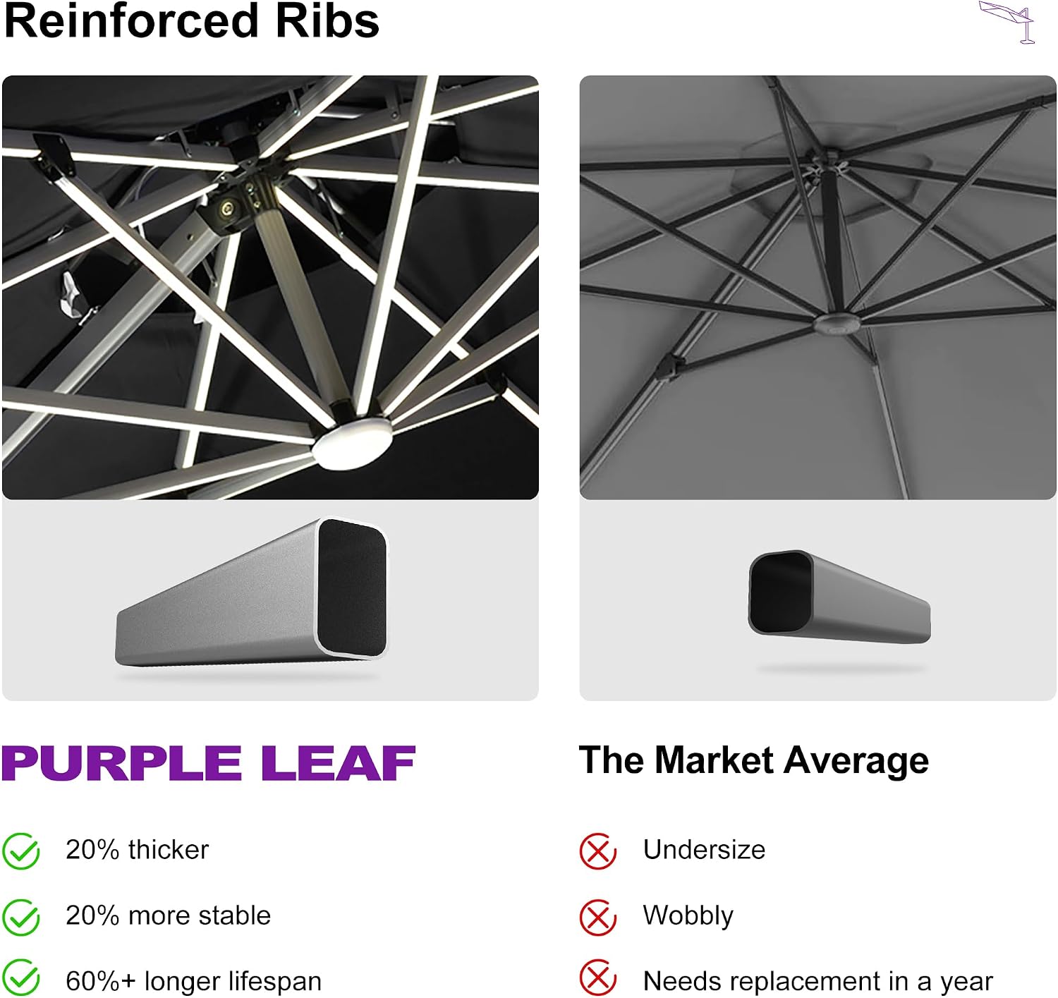 PURPLE LEAF 12ft Solar powered LED Patio Umbrella Outdoor Round Umbrella Large Cantilever Umbrellas with LED lights Windproof Offset Umbrellas Heavy Duty Sun Umbrella for Garden Deck Pool Patio, Black