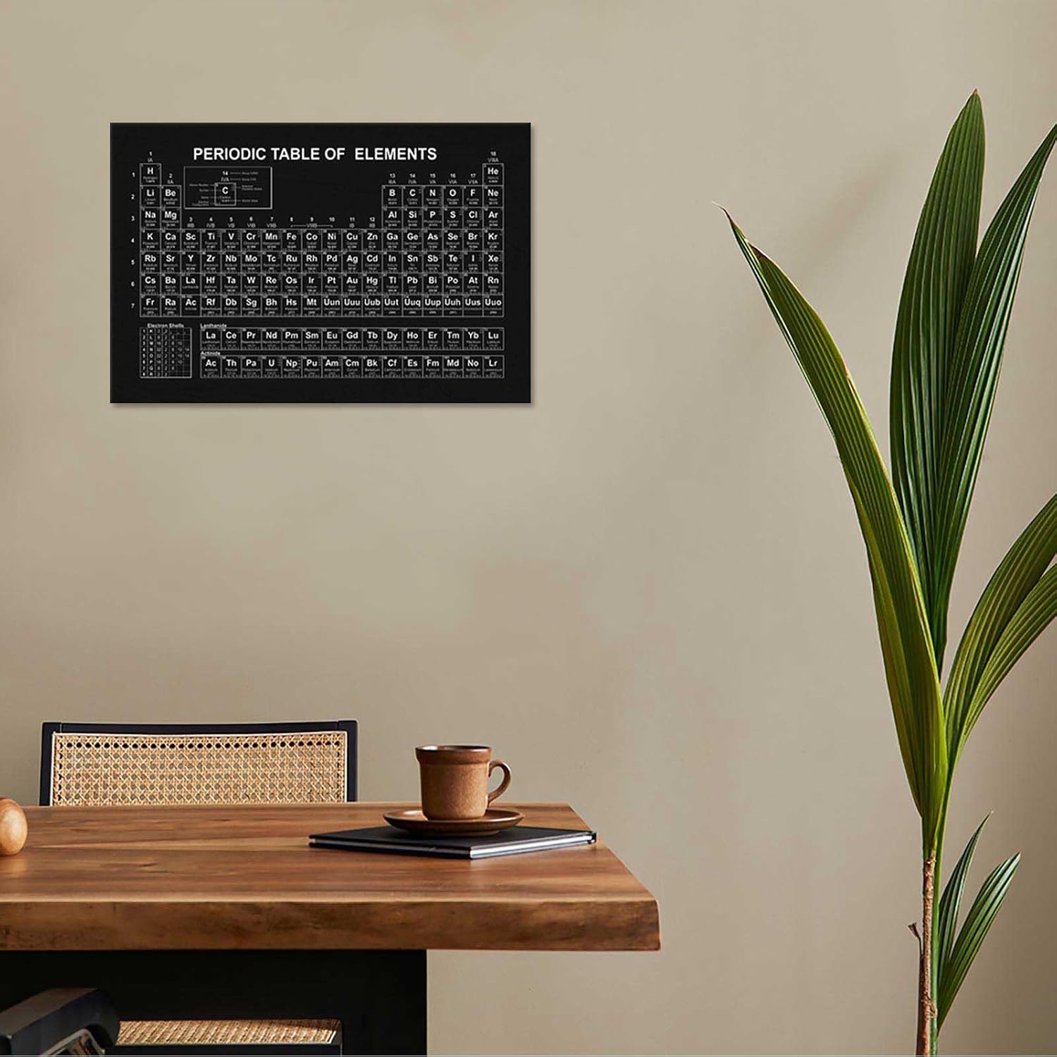 Vintage Periodic Table Poster Periodic Canvas Wall Art Science & Chemistry Classroom Chart Prints Painting For Home Bedroom Classroom Wall Decor 24x36in Framed