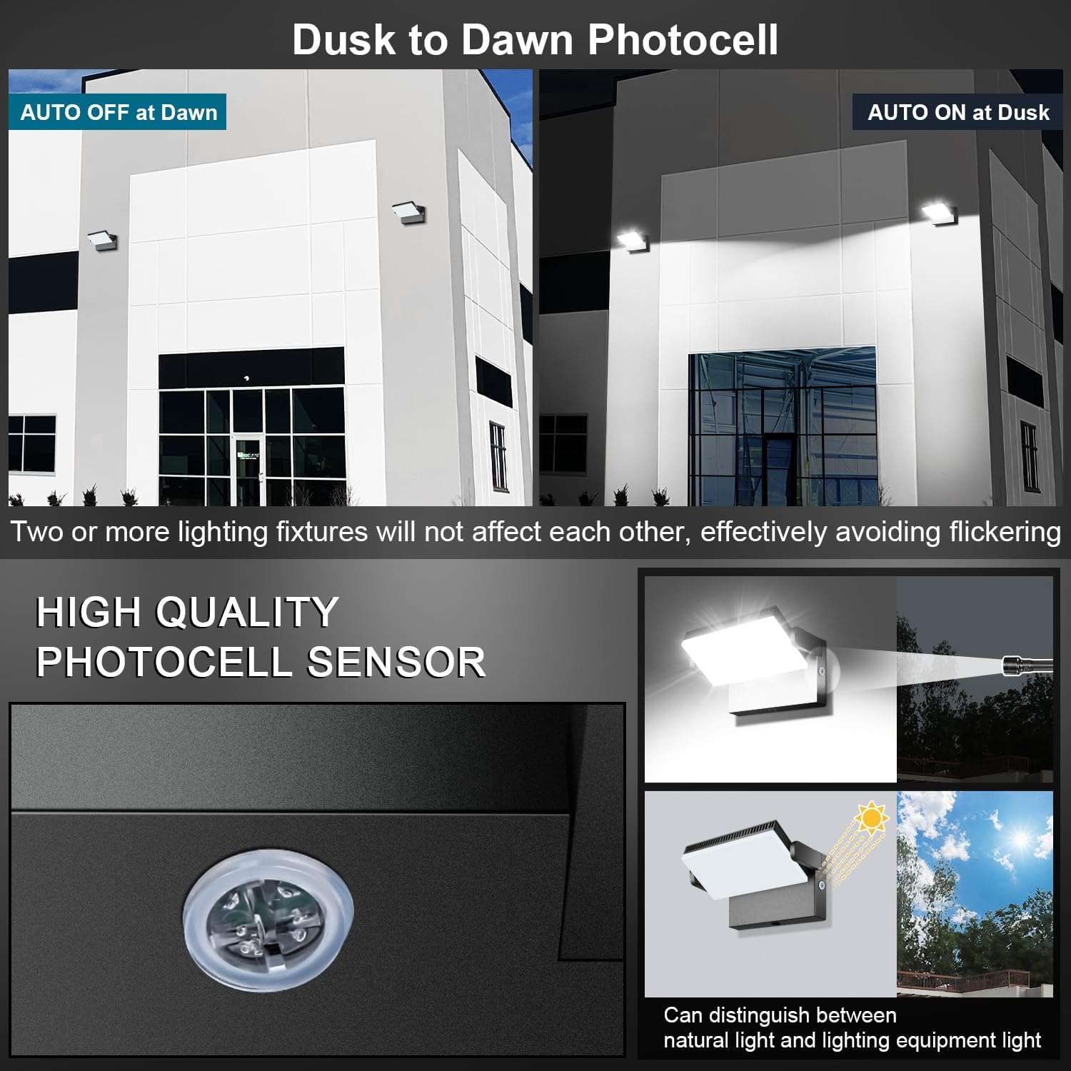Modern Sleek Flood Lights Outdoor, 120W 5000K Dusk-to-Dawn Photocell with 360° Rotation, 18000LM IP65 Waterproof LED Security Wall Pack for Building,Yard,Driveway (4 Pack)