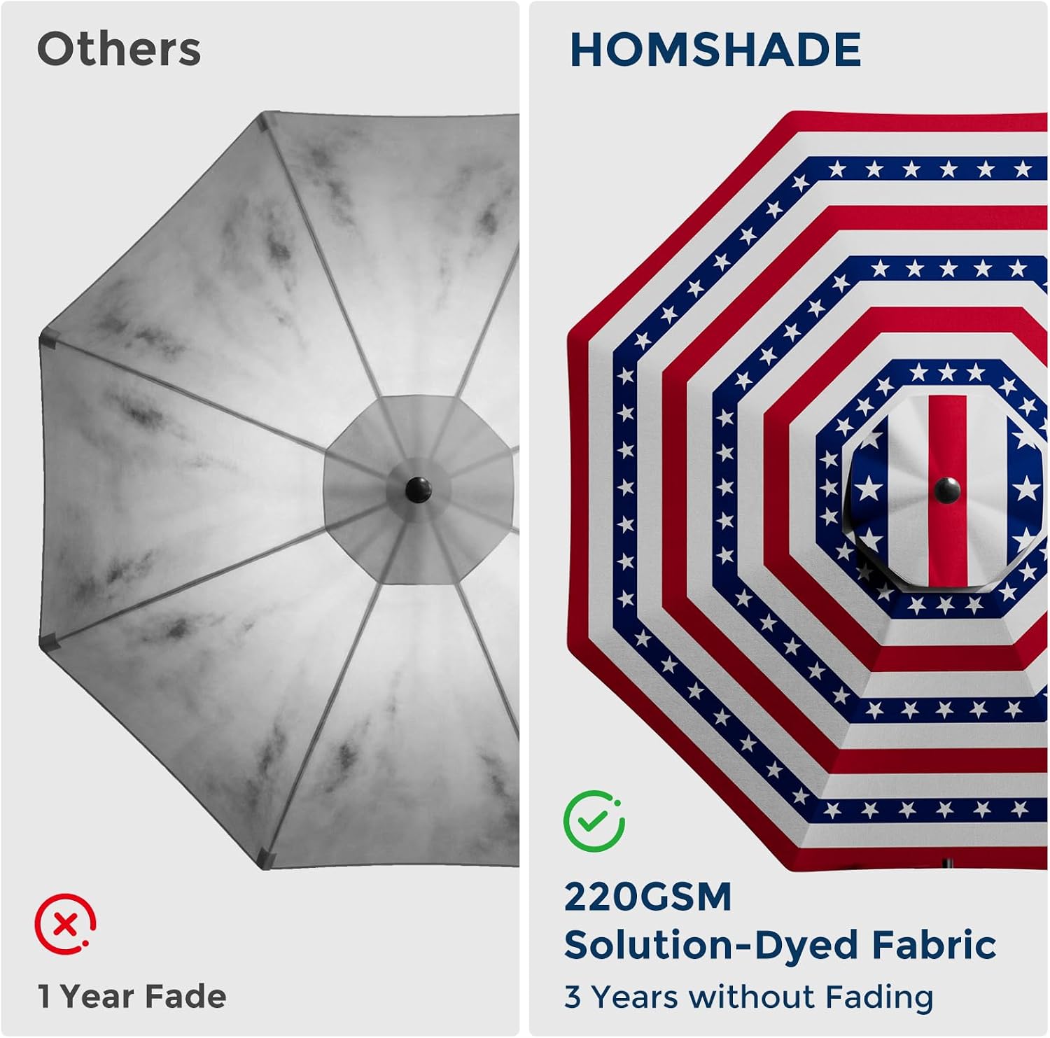 10ft Solar LED Cantilever Patio Umbrella, Stars and Stripes Patriotic Design Offset Outdoor Umbrella, Large Red White Blue Sun Shading with Base, Flag-Themed Decor for 4th of July, Memorial Day