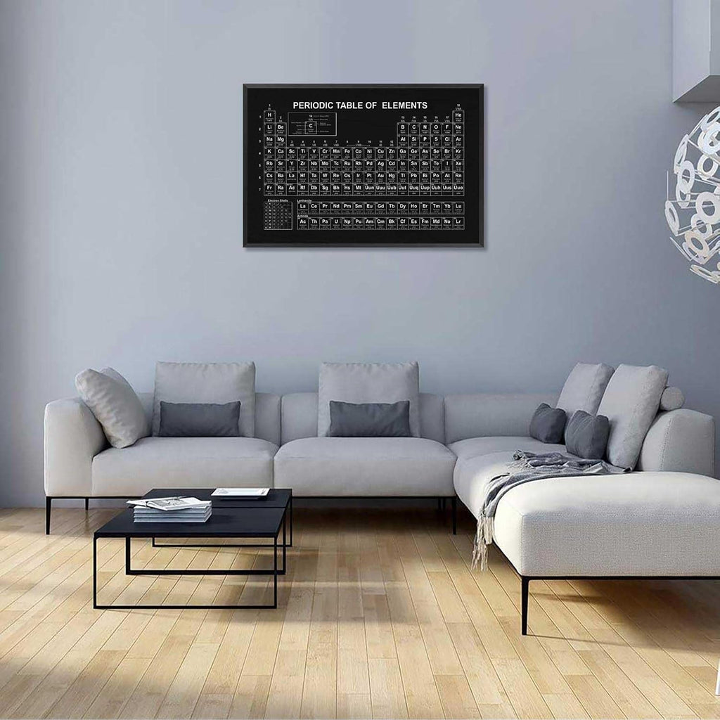 Vintage Periodic Table Poster Periodic Canvas Wall Art Science & Chemistry Classroom Chart Prints Painting For Home Bedroom Classroom Wall Decor 24x36in Framed
