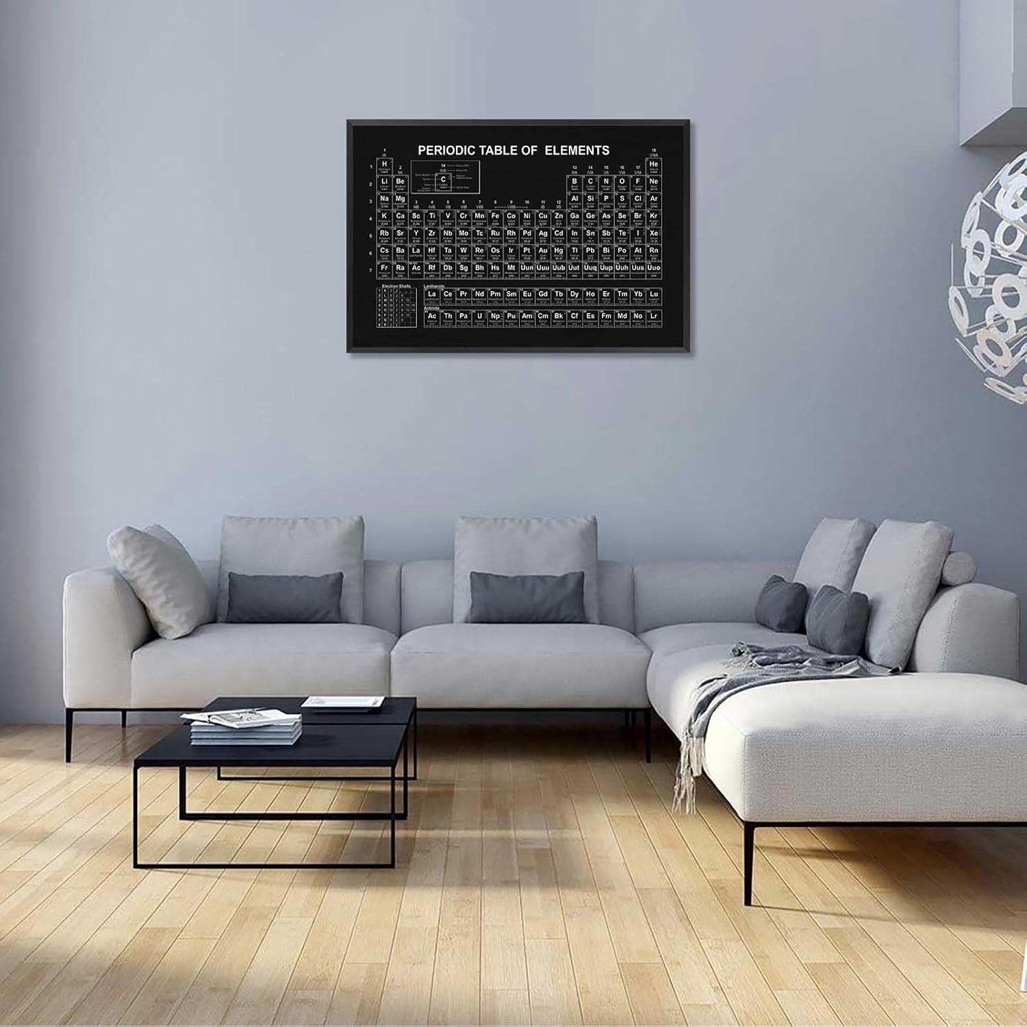 Vintage Periodic Table Poster Periodic Canvas Wall Art Science & Chemistry Classroom Chart Prints Painting For Home Bedroom Classroom Wall Decor 24x36in Framed