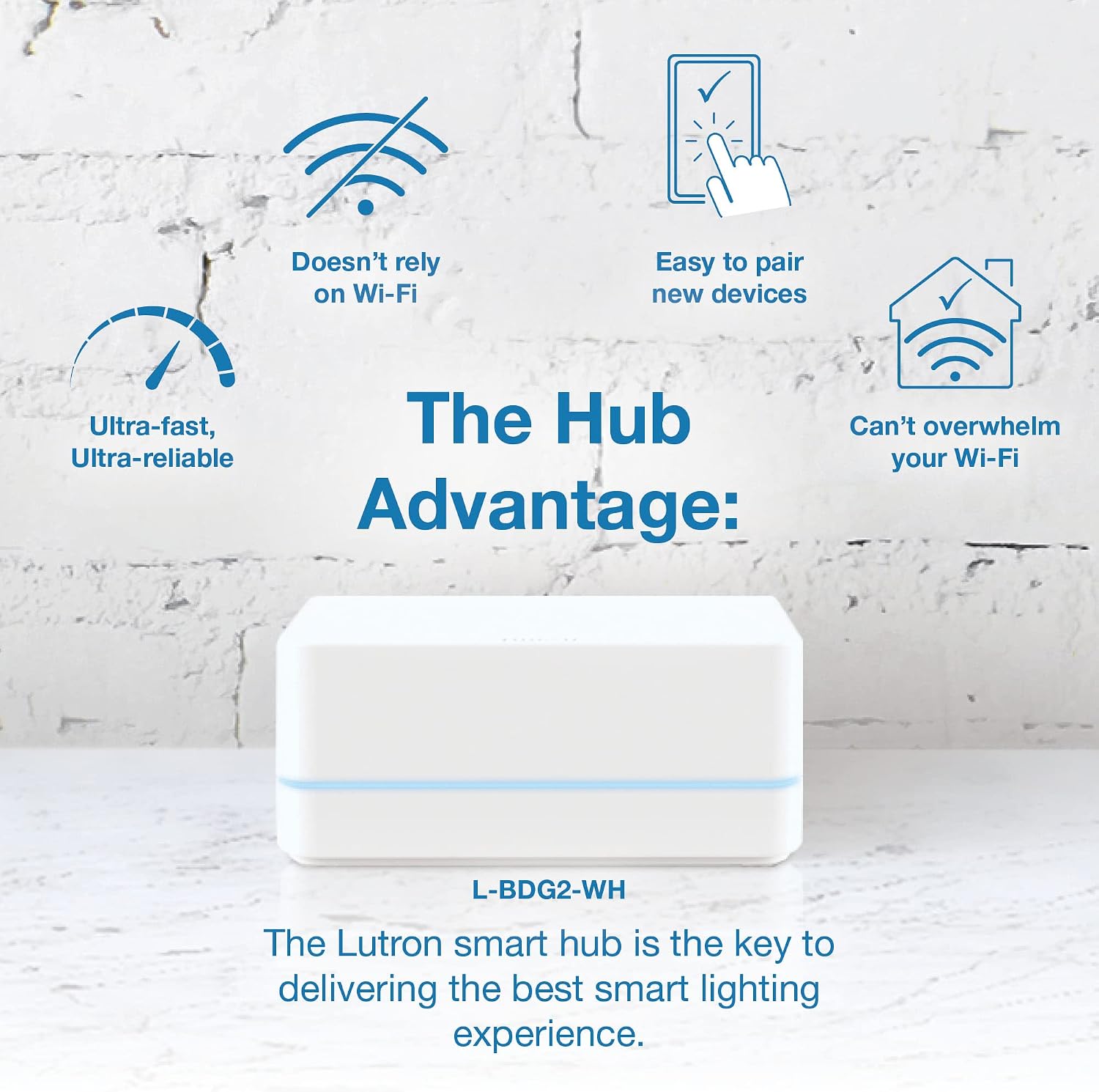 Lutron Caseta Smart Plug Start Kit for Lamps, 2 Plug-in Lamp Dimmer Switches with Smart Bridge and 2 Pico Remote, Compatible with Alexa, Apple HomeKit, and The Google Assistant, P-BDG-PKG2P, White