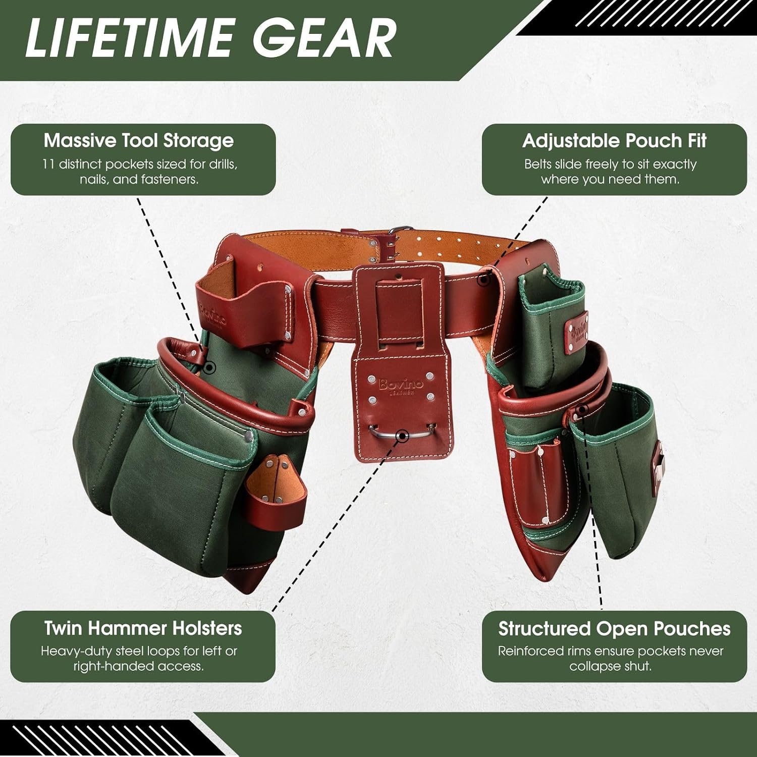 Nylon and Leather Tool Belt | 21-Pockets, Heavy-Duty Framers Belt | Tool Pouches & Hammer Holder | Full-Grain Leather | Work Belt for Carpenters | Roofers | Drywall | Electricians