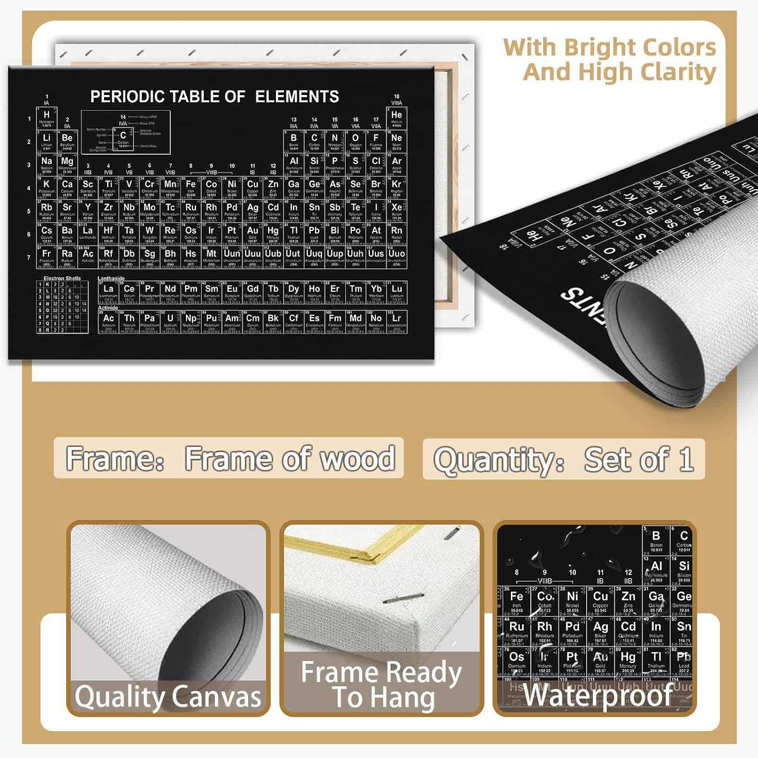 Vintage Periodic Table Poster Periodic Canvas Wall Art Science & Chemistry Classroom Chart Prints Painting For Home Bedroom Classroom Wall Decor 24x36in Framed
