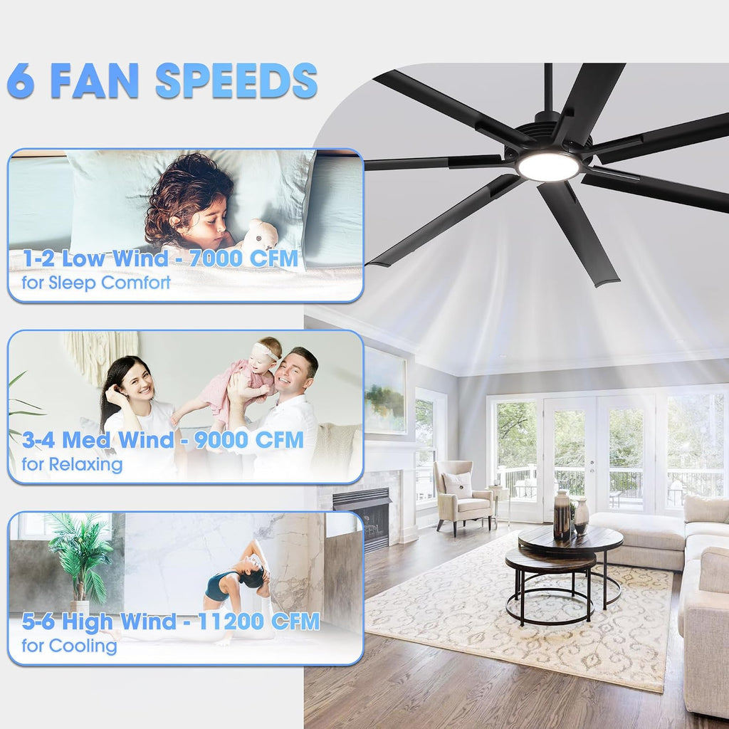 Industrial Ceiling Fans with Lights and Remote, 84 Inch Black Large Ceiling Fan with Dimmable Light, Outdoor Ceiling Fans for Patio, Living Room, Garage, 6-Speed Reversible DC Motor, 7 Aluminum Blades