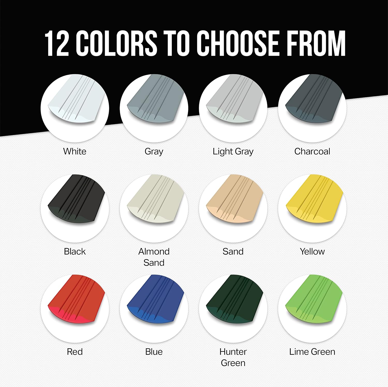 MEGAWARE KEELGUARD USA-Made, Original DIY Keel Guard, 5-Inch Wide, 4-12ft Sizes, 11 Colors, Complete Install Kit with Primer, Hull Protector, for Fiberglass and Some Aluminum Boats, Marine-Grade