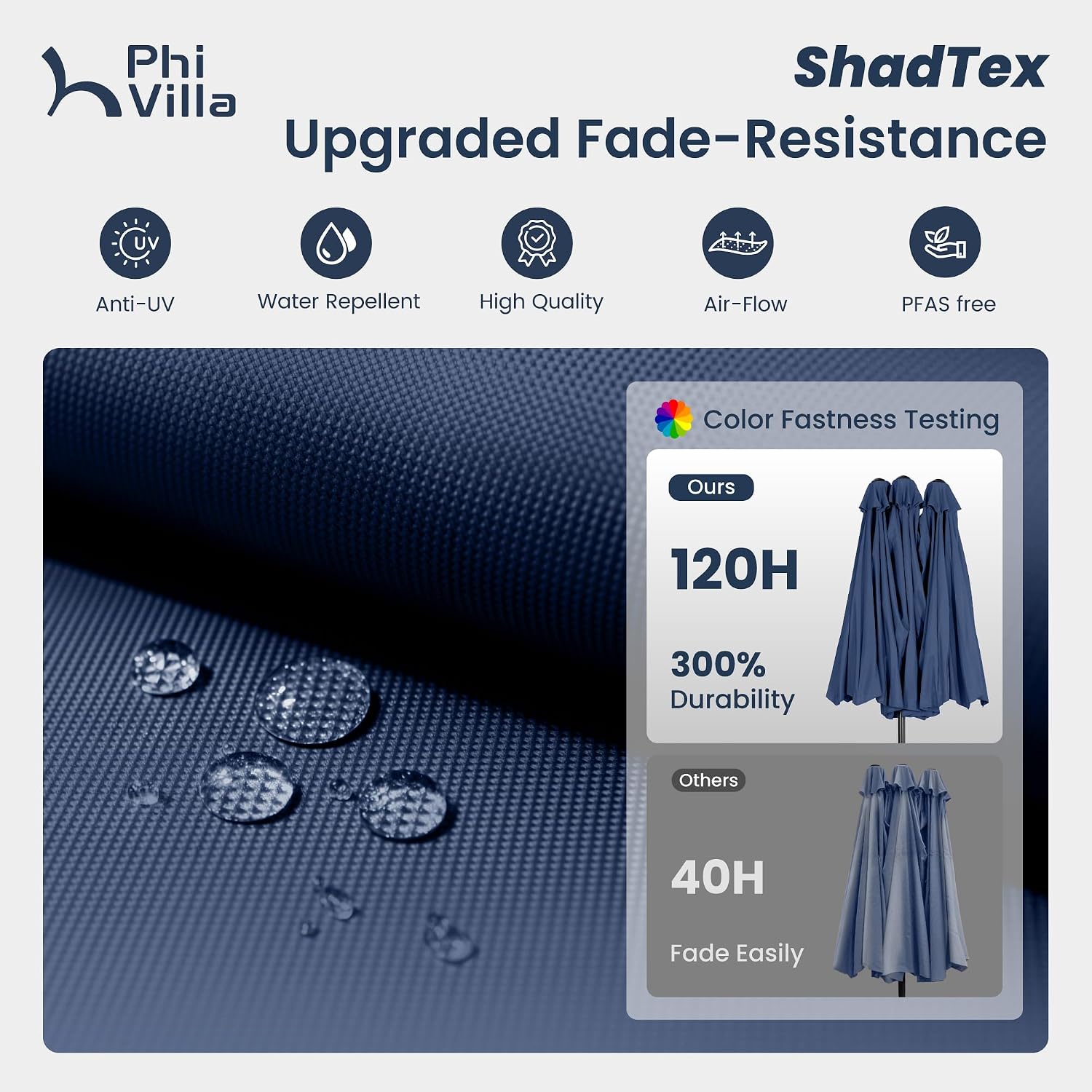 PHI VILLA 13ft Patio Umbrella with Solar-Powered 120 PCS LED Color-Changing Lights, Triple-Head Large Rectangle Umbrella Outdoor Patio for Table with Crank Lift,Navy Blue(No Base)