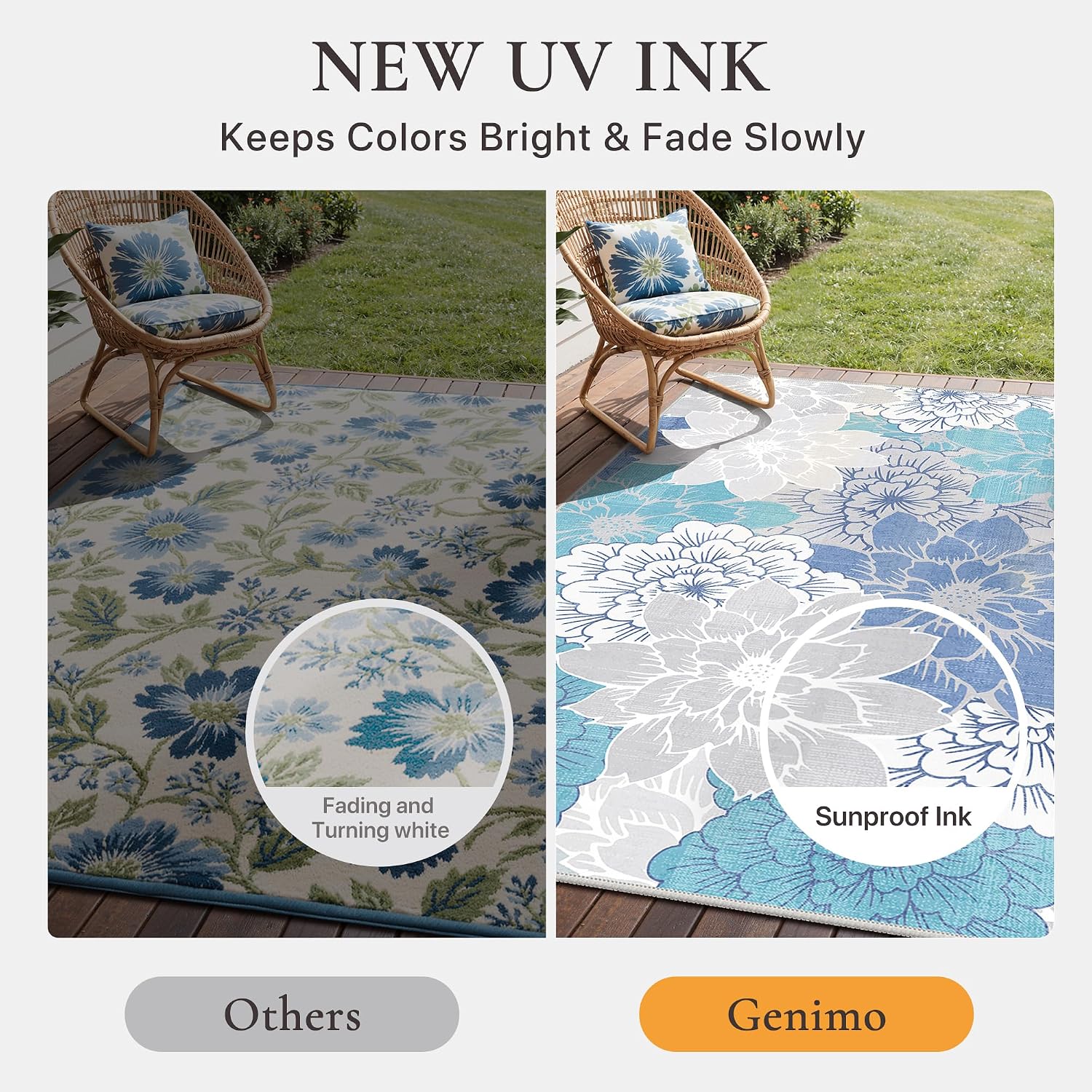 GENIMO Indoor Outdoor Area Rug 8'x10', Machine Washable Rugs for Patio, Waterproof, Non-Slip Easy Cleaning Floral Outdoor Mat Carpet for Living Room, Bedroom, RV, Balcony, Deck, Camping, Light Blue