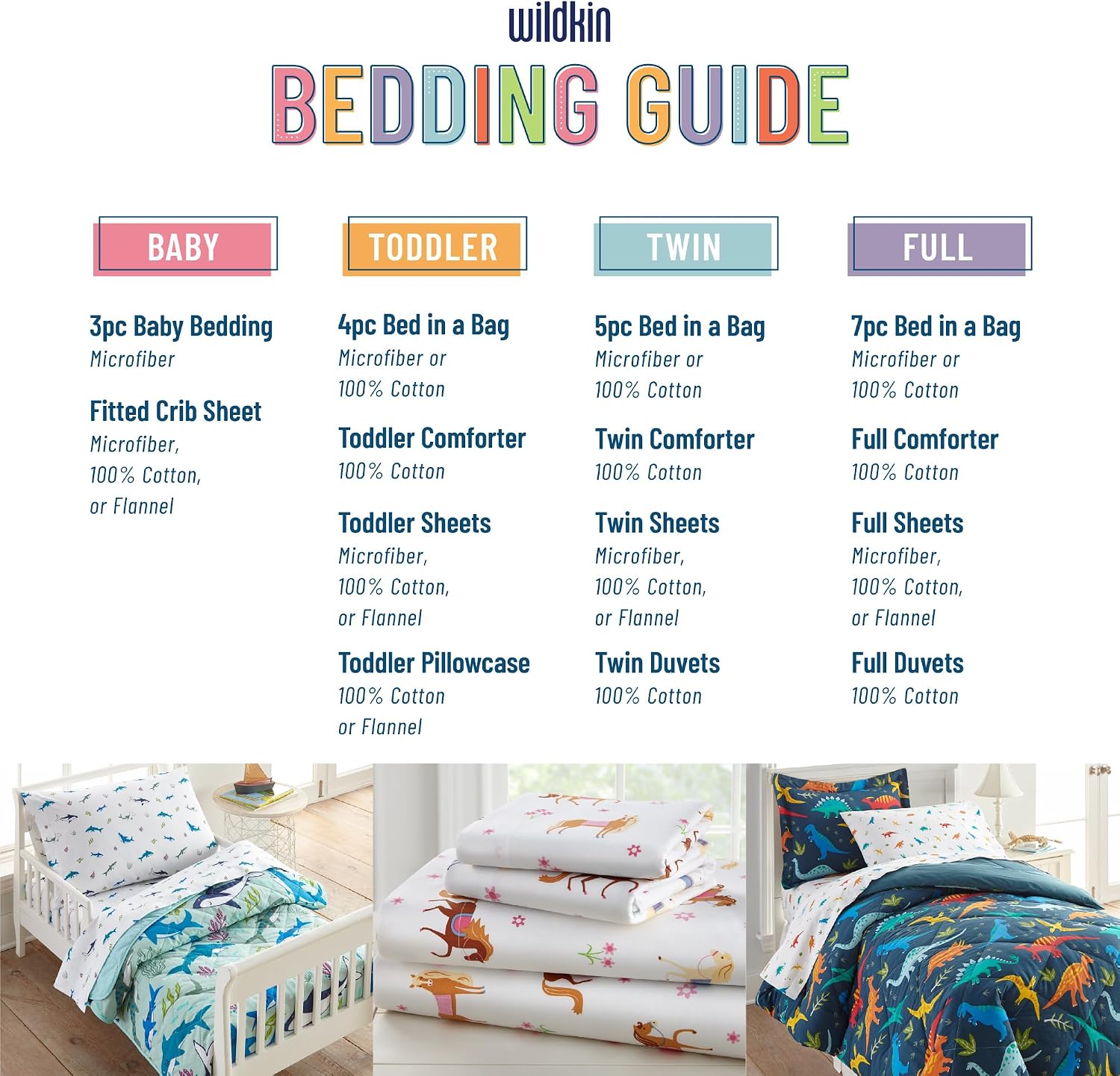 Wildkin Kids Cotton Full Comforter Set – Lightweight, Fits Full Mattress, 2 Pillow Shams Included - Trains, Planes, and Trucks