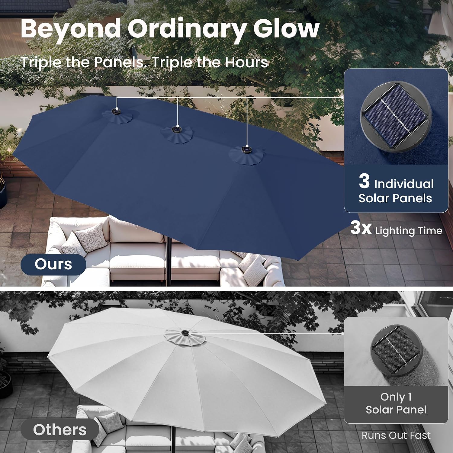 PHI VILLA 15ft Large Patio Umbrella with Solar Lights, Double-Sided Outdoor Market Rectangle Umbrellas with 36 LED Lights, Umbrella Base (Stand) Included, Navy Blue