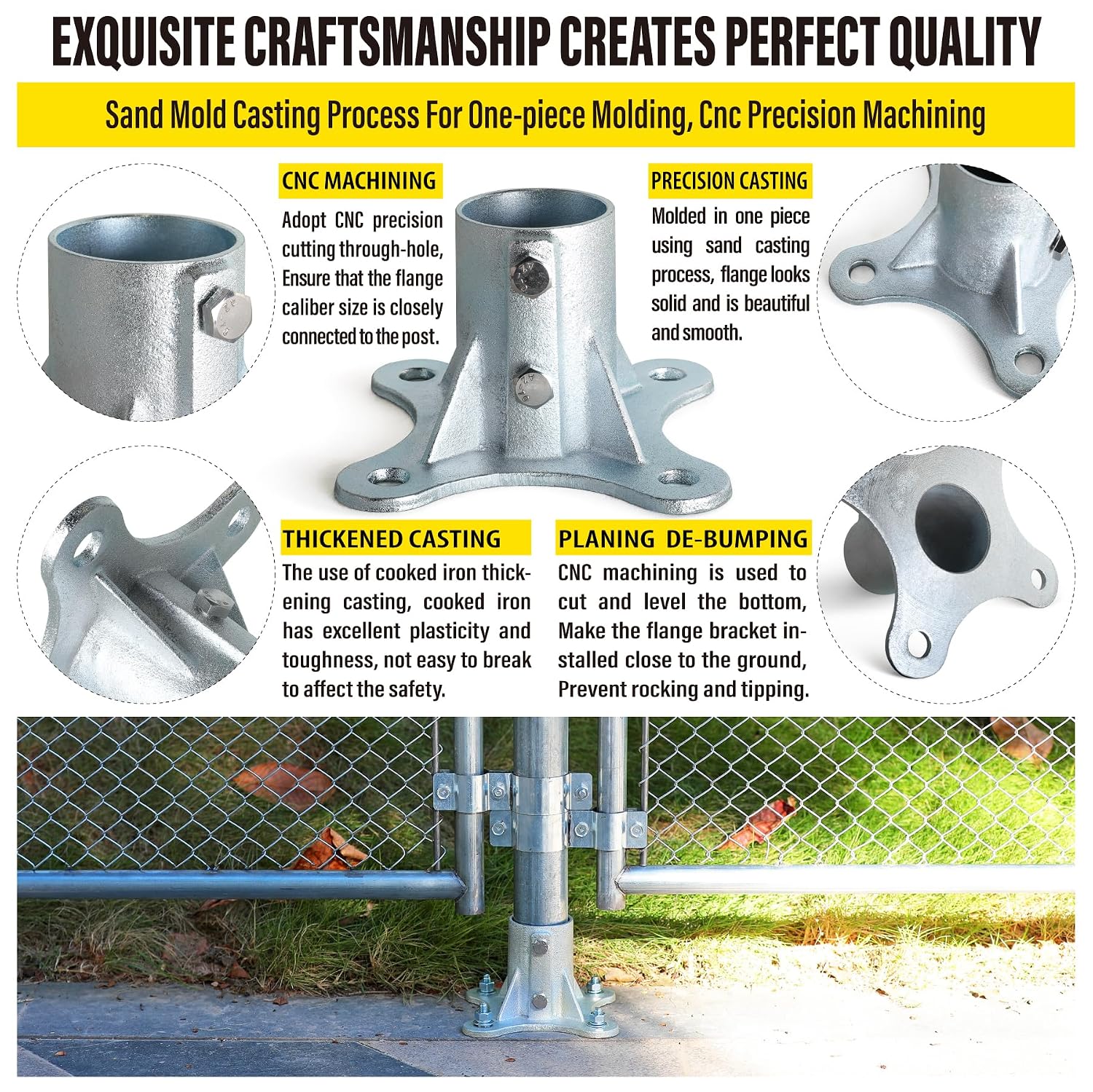 Post 2.5' (2 3/8' OD) Chain Link Fence Post Floor Flange Bracket, for Chain Link Fence Posts, Mailboxes, and Other Steel Round Post Galvanized Anchor Flange Bases (4 Pack)