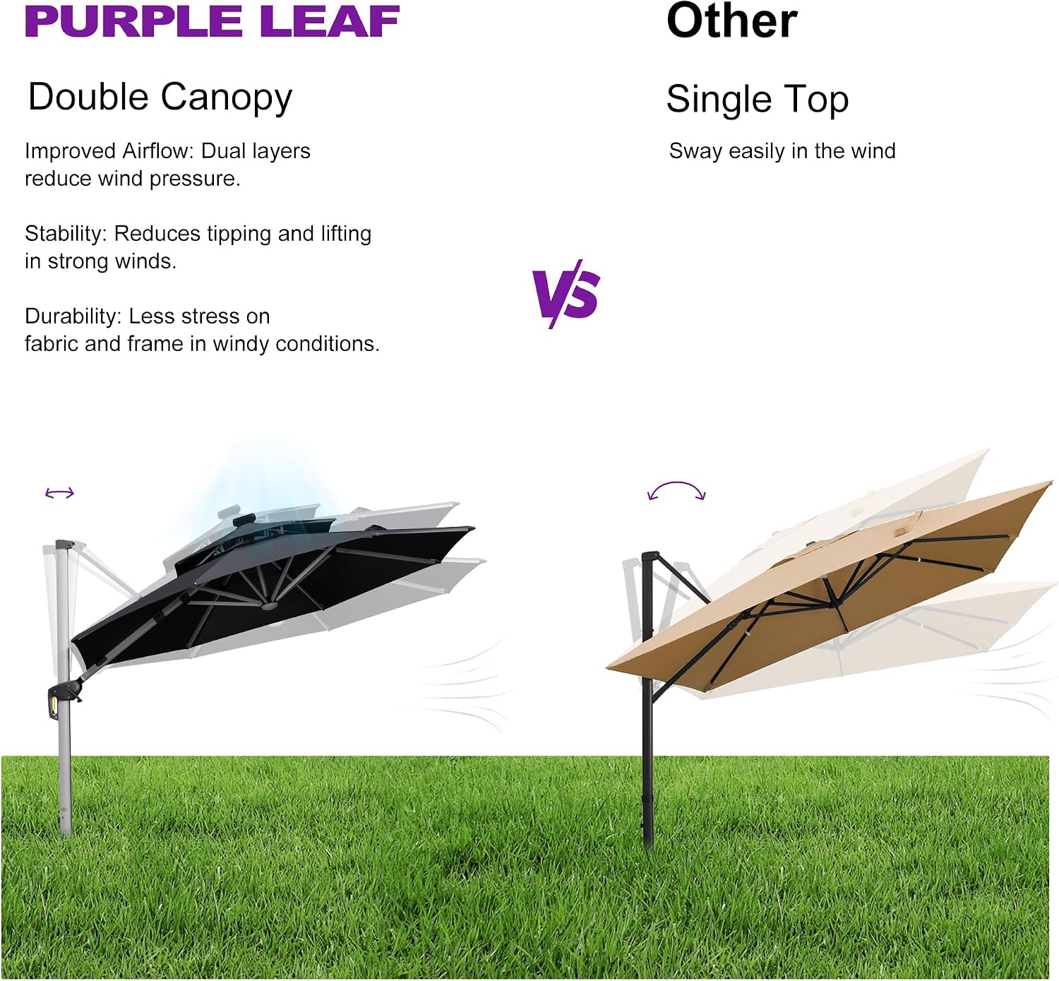 PURPLE LEAF 12ft Solar powered LED Patio Umbrella Outdoor Round Umbrella Large Cantilever Umbrellas with LED lights Windproof Offset Umbrellas Heavy Duty Sun Umbrella for Garden Deck Pool Patio, Black
