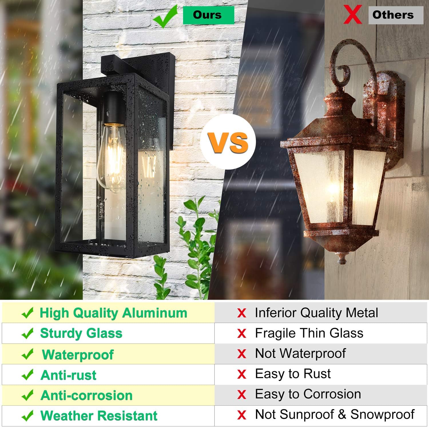 MAXvolador Outdoor Wall Sconce, Large Exterior Waterproof Wall Lantern Light Fixture, Black Porch Lights Glass, Anti-Rust E26 Patio Lighting, 2 Pack