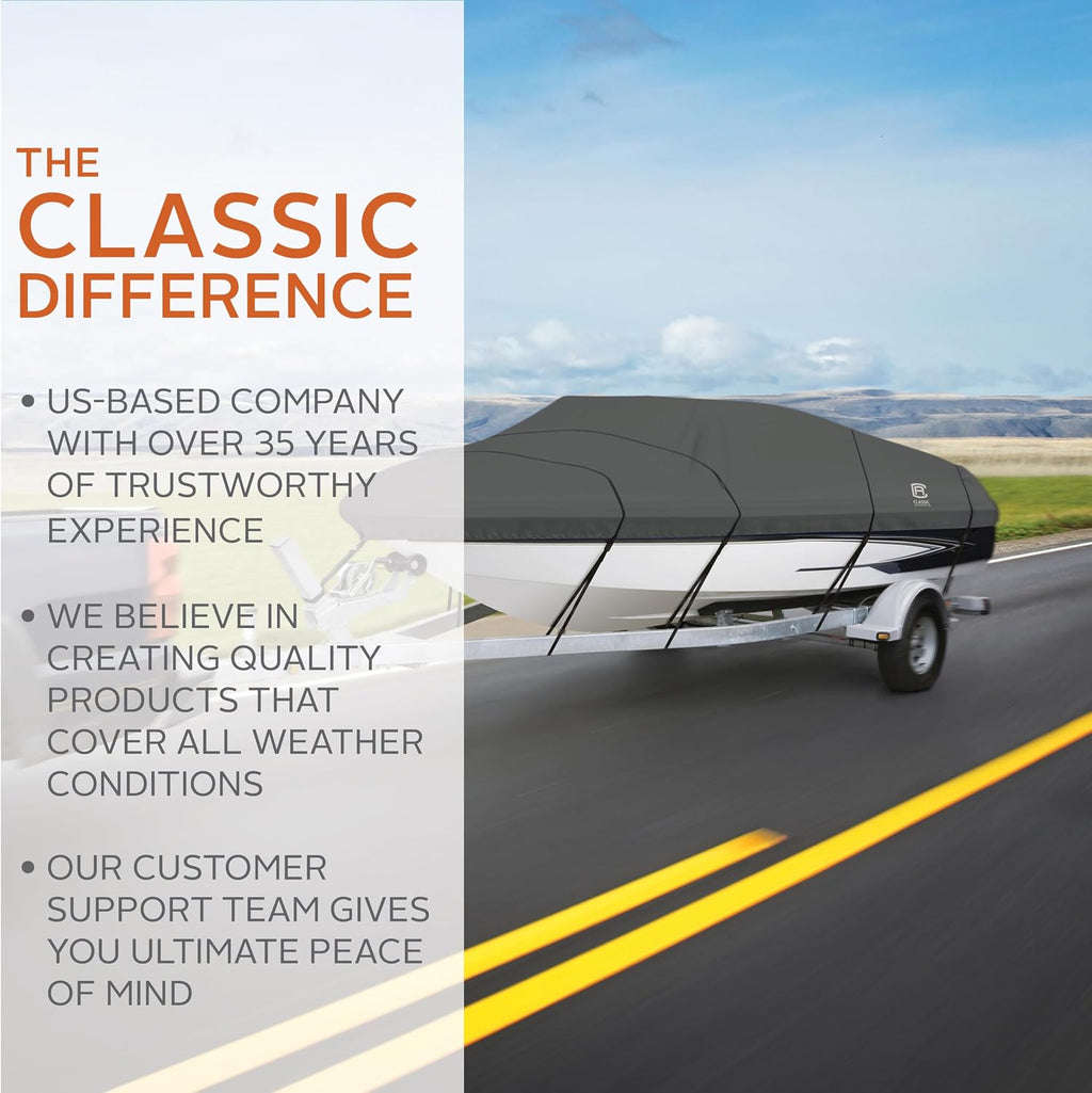 Classic Accessories StormPro Dark Grey Heavy-Duty Deck Boat Cover, Fits Boats 20-22' L x 106' W, Marine Grade Fabric, Water-Resistant, Fits V-Hull Runabouts OutBoards and I/O, Trailerable