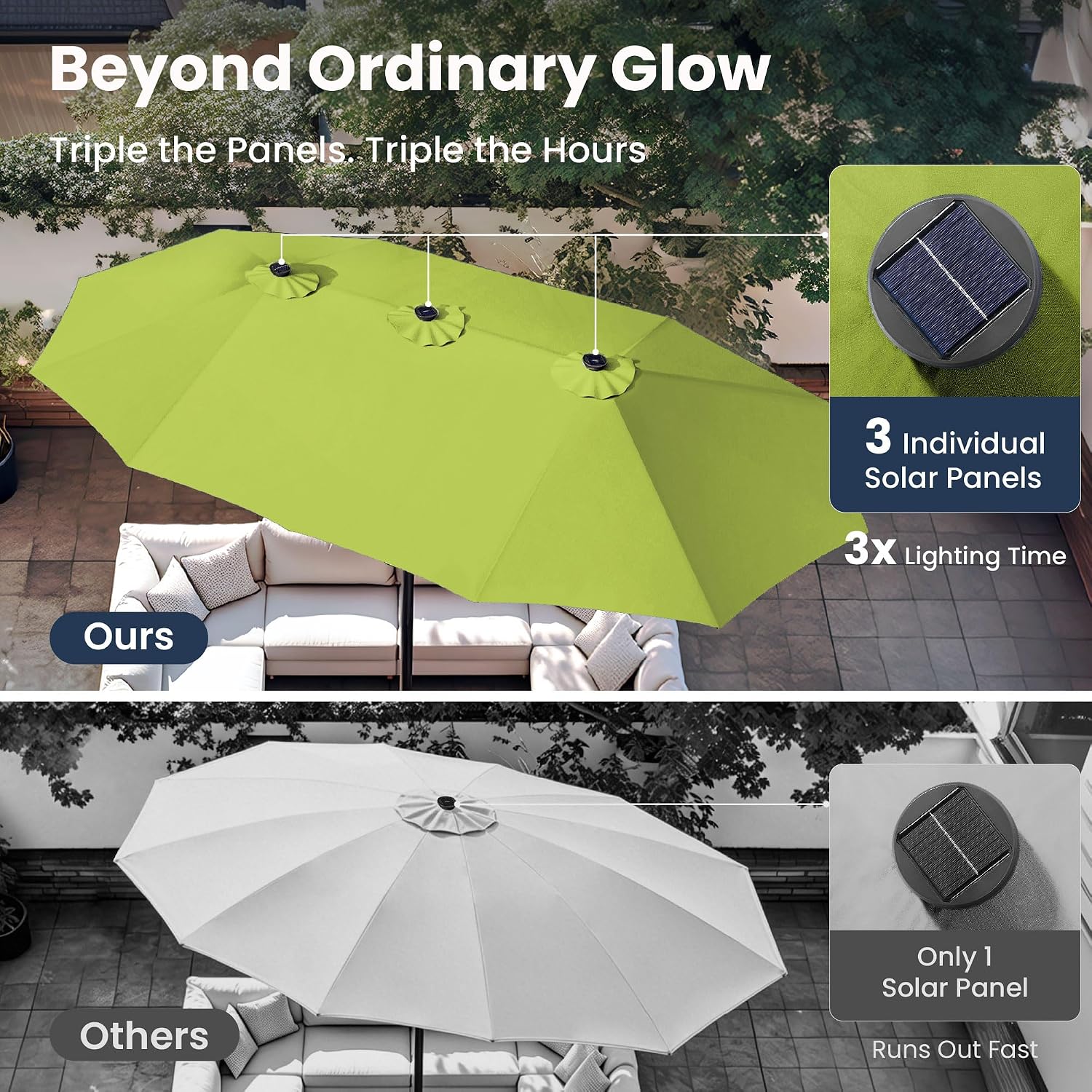 PHI VILLA 15 ft Umbrella Outdoor Patio Solar Lights with Base, Outdoor Double-Sided Large Market Rectangle Umbrellas with 36 LED Lights, Lime Green