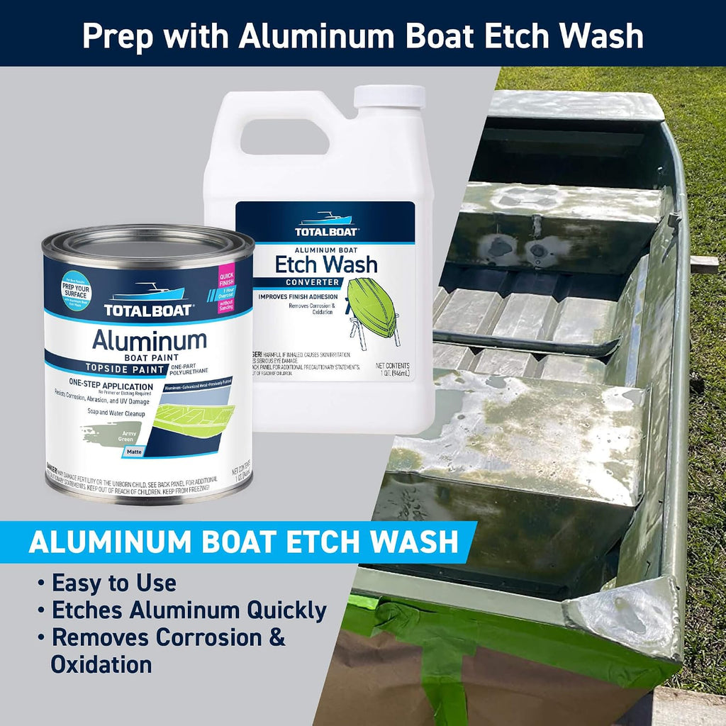 TotalBoat Aluminum Boat Paint | Durable, Fast-Drying Marine Paint for Canoes, Jon Boats, Dinghies, Pontoons, Hunting Blinds, and Trailers | Black, Gallon