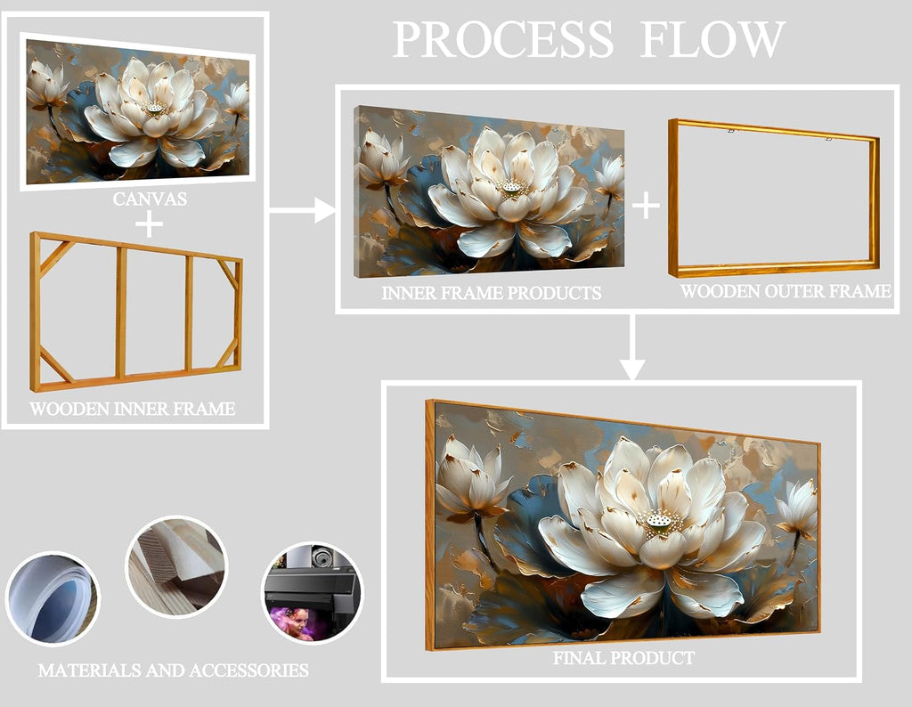White Lotus Painting Wall Art for Living Room - Gold Flower Wall Decor for Office - Framed Wall Art for Bedroom Size 29' x 59'