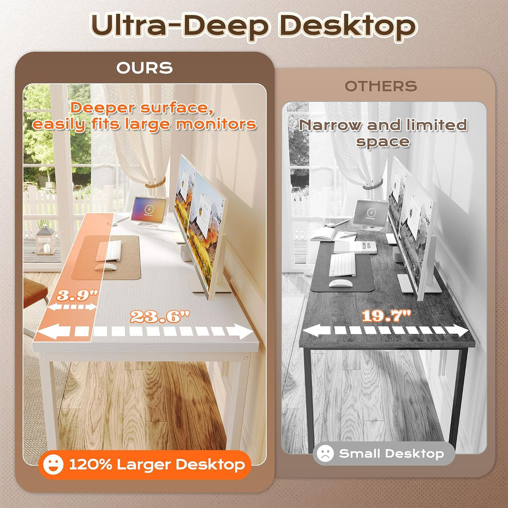 Huuger 55 x 24 inch Desk with Power Outlets & USB-C, Deeper & Thicker Desktop, Robust Metal Tubes, Computer Desk, Heavy Duty Office Desk, Work Gaming Desk for Home Office, White
