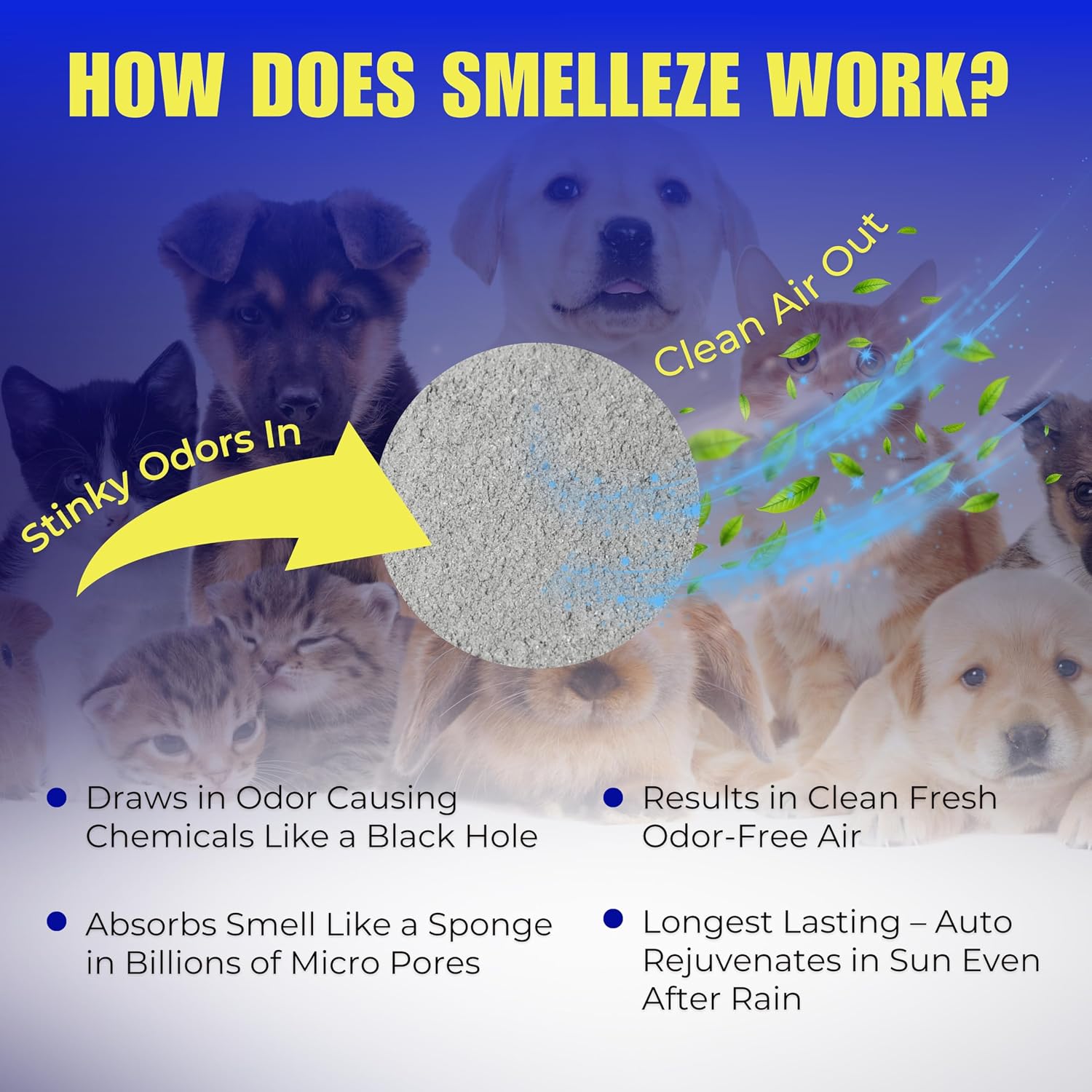 SMELLEZE Natural Pet Odor Eliminator Deodorizer: 50 lb. Unscented Granules Rids Strong Pet Waste Stench. Perfect for Pet or Small Animal Habitats. Mix with Bedding