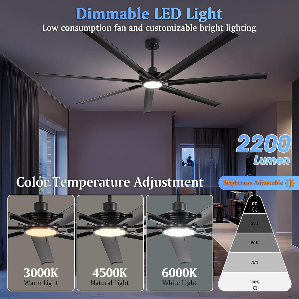 100 Inch Ceiling Fans with Lights and Remote, Industrial Black Ceiling Fan for Living Room Shop Garage Large Outdoor Ceiling Fans for Patios, Dimmable, 6-Speed Reversible DC Motor, 7 Aluminum Blades