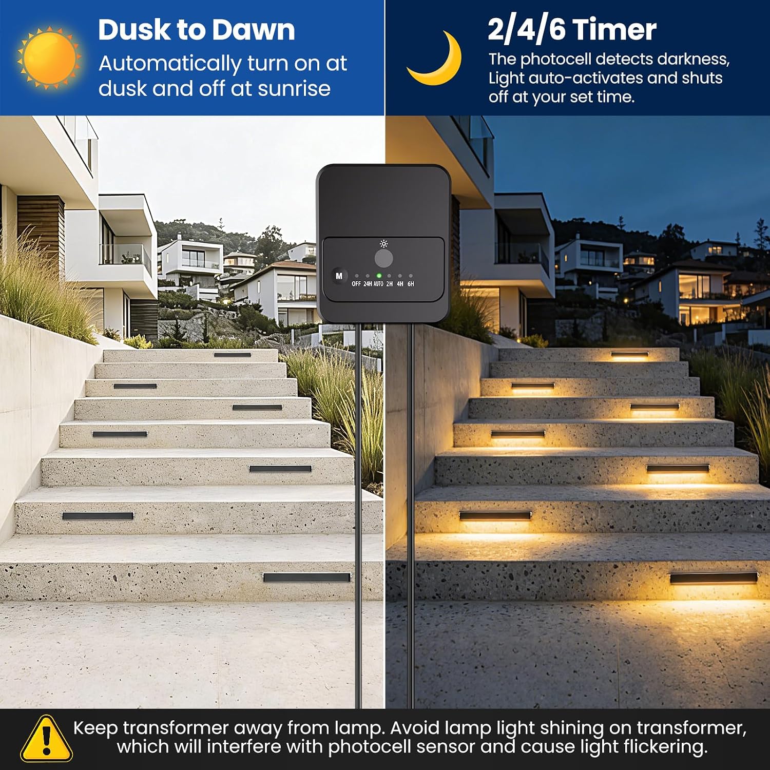 ZZXX All-in-One Retaining Wall Lights with Transformer, 2700K Hardscape Lighting, Low Voltage Landscape Lighting, IP68 Waterproof Outdoor Step Lights Fence Decor for Patio Stairs, 3W Lights 12-Pack