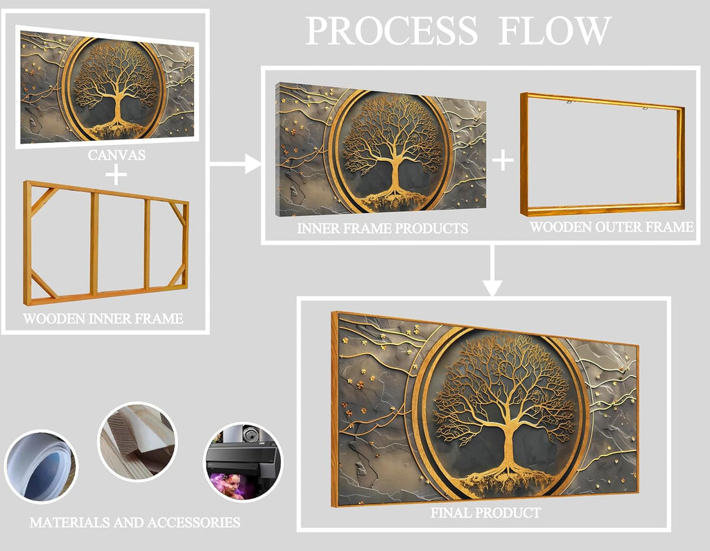 Tree Pictures Wall Art for Living Room - Gold Modern Wall Decor Office - Wooden Framed Wall Art Size 29' x 59'