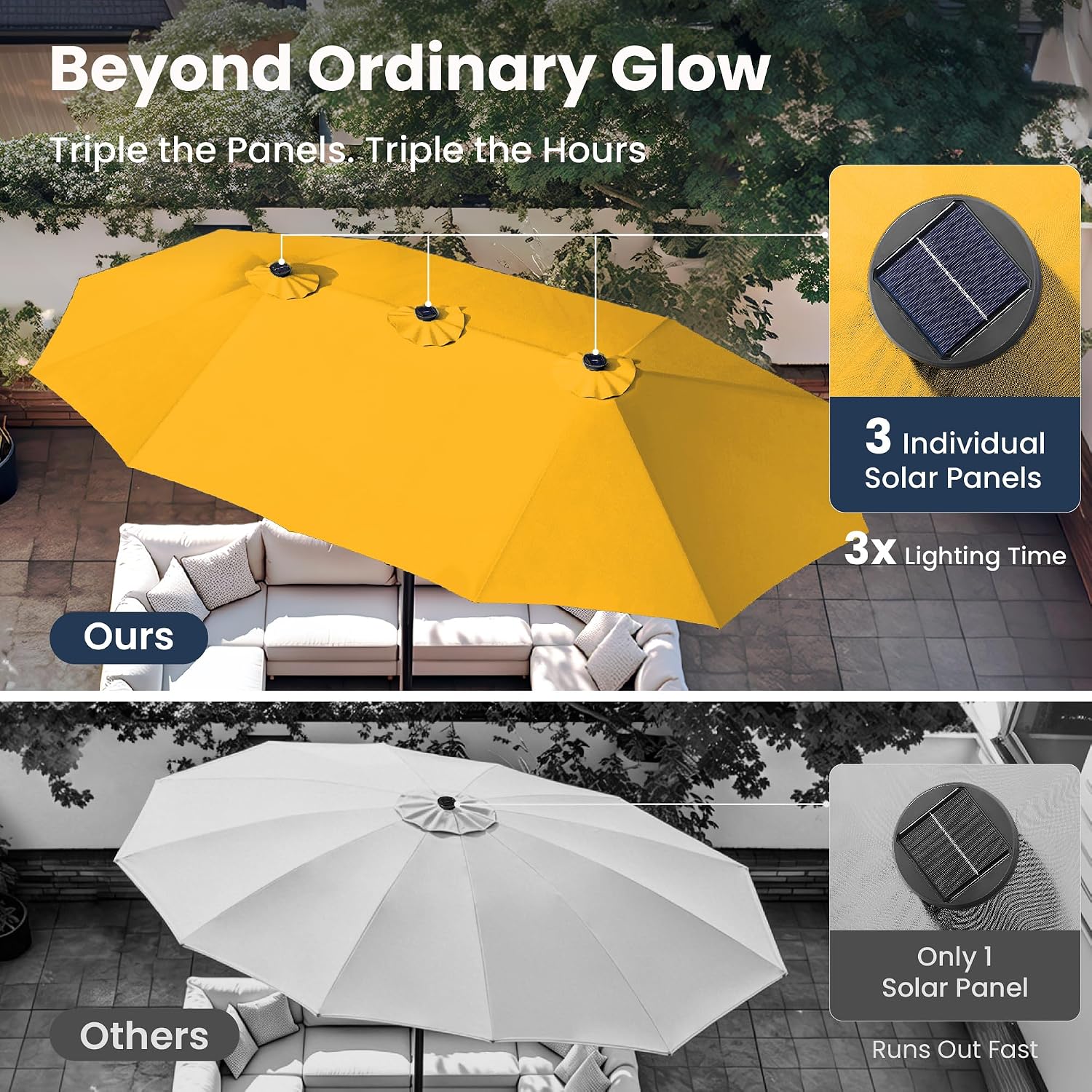 PHI VILLA 15ft Large Patio Umbrella with Solar Lights, Double-Sided Outdoor Market Rectangle Umbrellas with 36 LED Lights, Umbrella Base (Stand) Included, Golden Yellow