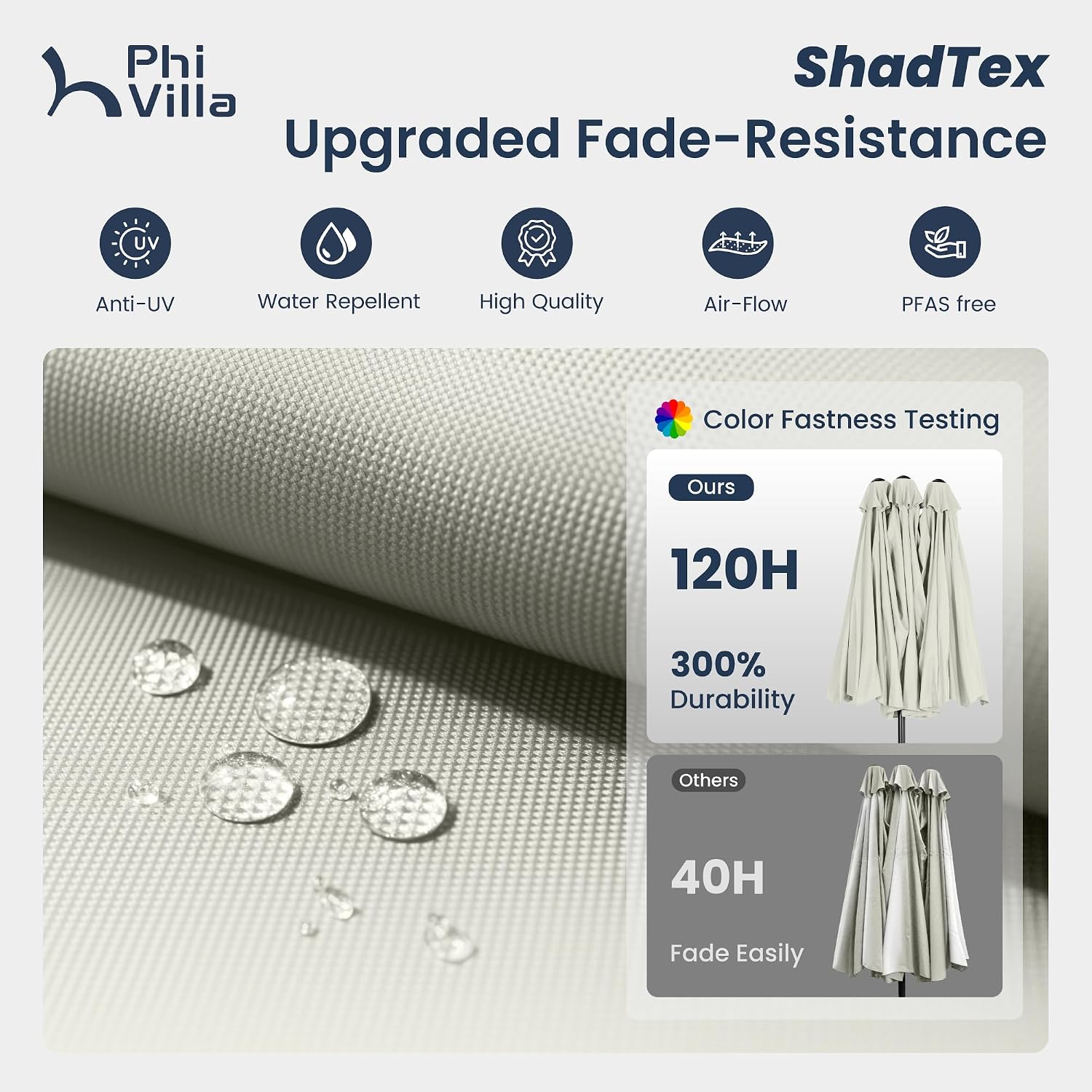 PHI VILLA 15ft Large Patio Umbrella with Solar Lights, Double-Sided Outdoor Market Rectangle Umbrellas with 36 LED Lights, Umbrella Base (Stand) Included, Ivory