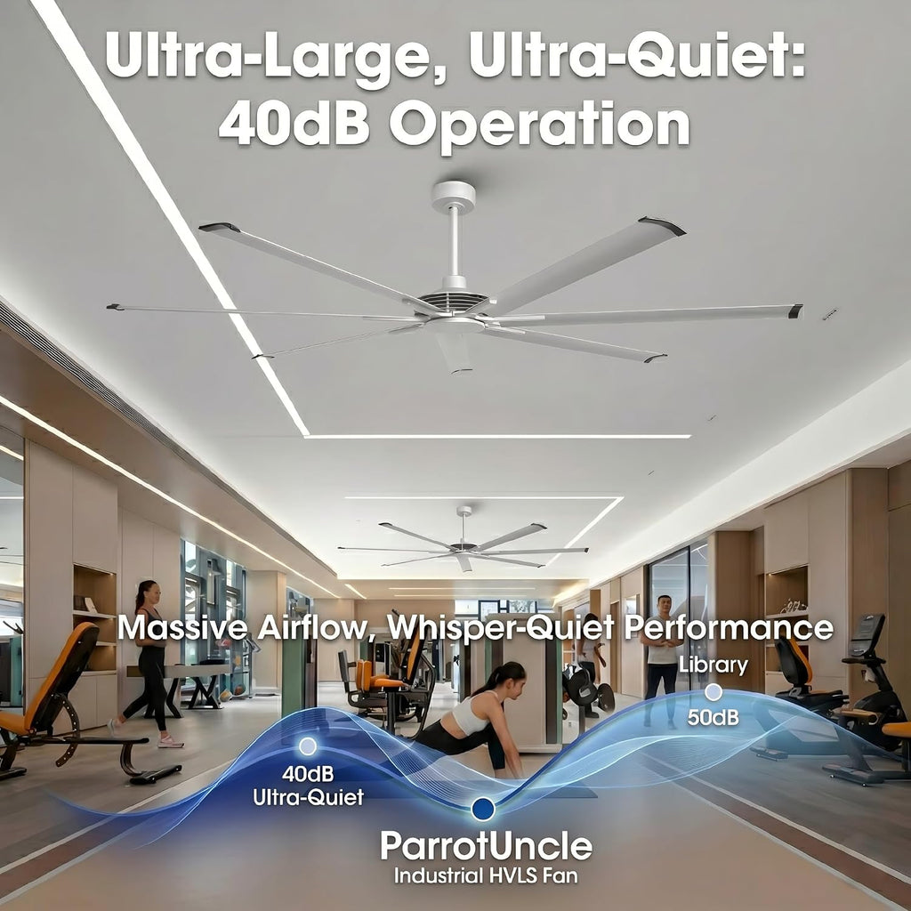 100 Inch Industrial Ceiling Fans with Remote Control Big Ceiling Fans without Lights for Living Room Shop Garage Bedroom, 6-Speed Reversible DC Motor Commercial Fans, Timer, Satin Nickel Finish