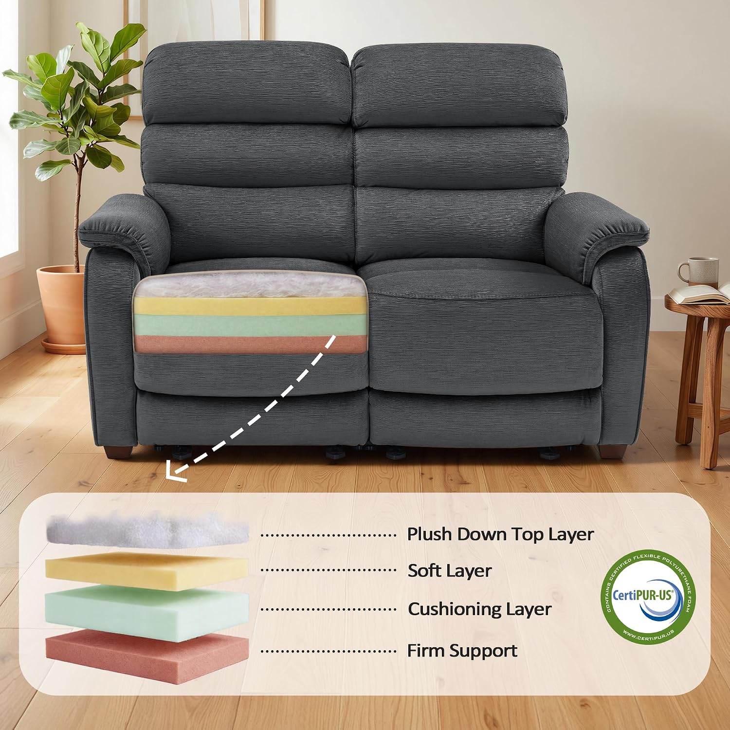 MCombo 61.6'' Wall Hugger Power Loveseat Recliner, Reclining Loveseat with Adjustable Headrest, USB Charge Ports, Wood Legs for Living Room, RVs, Small Spaces, Fabric ST258M1 (Loveseat, Dark Grey)