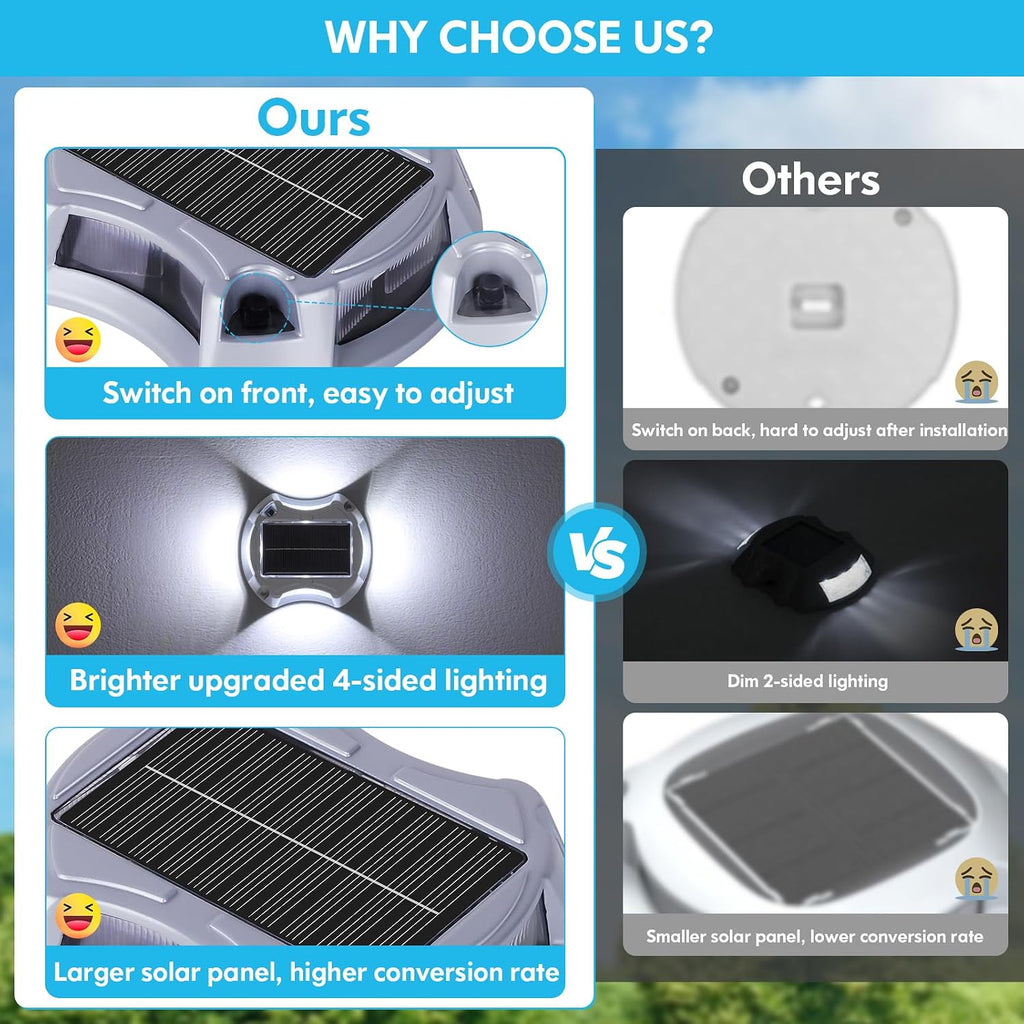 Bosceos Solar Driveway Lights Outdoor 16-Pack, Solar Deck Lights RGB Color Modes Dock Light Waterproof Driveway Markers Step Light for Sidewalk Stair Garden Pathway Walkway Yard