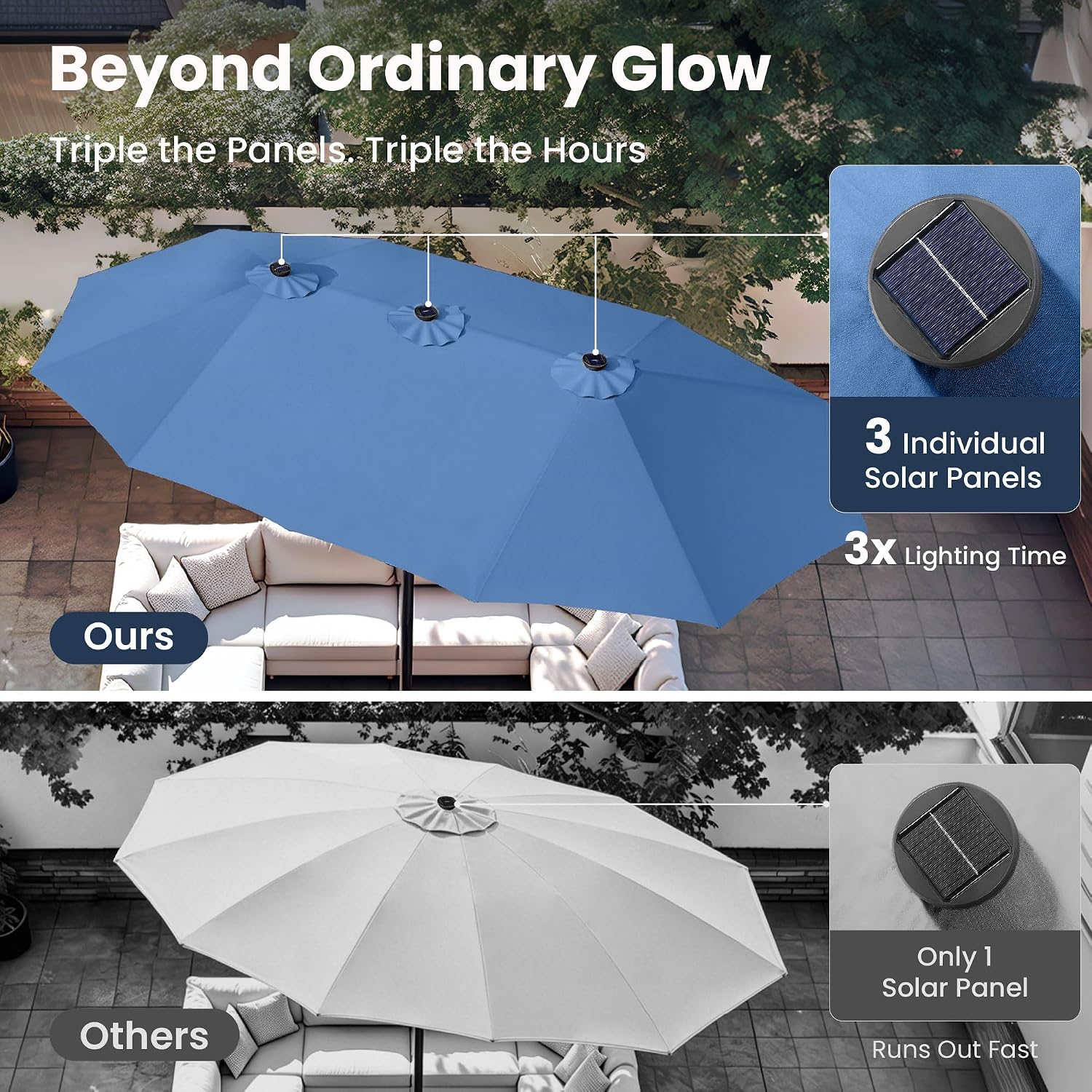 PHI VILLA 15ft Large Patio Umbrella with Solar Lights, Double-Sided Outdoor Market Rectangle Umbrellas with 36 LED Lights, Umbrella Base (Stand) Included, Haze Blue