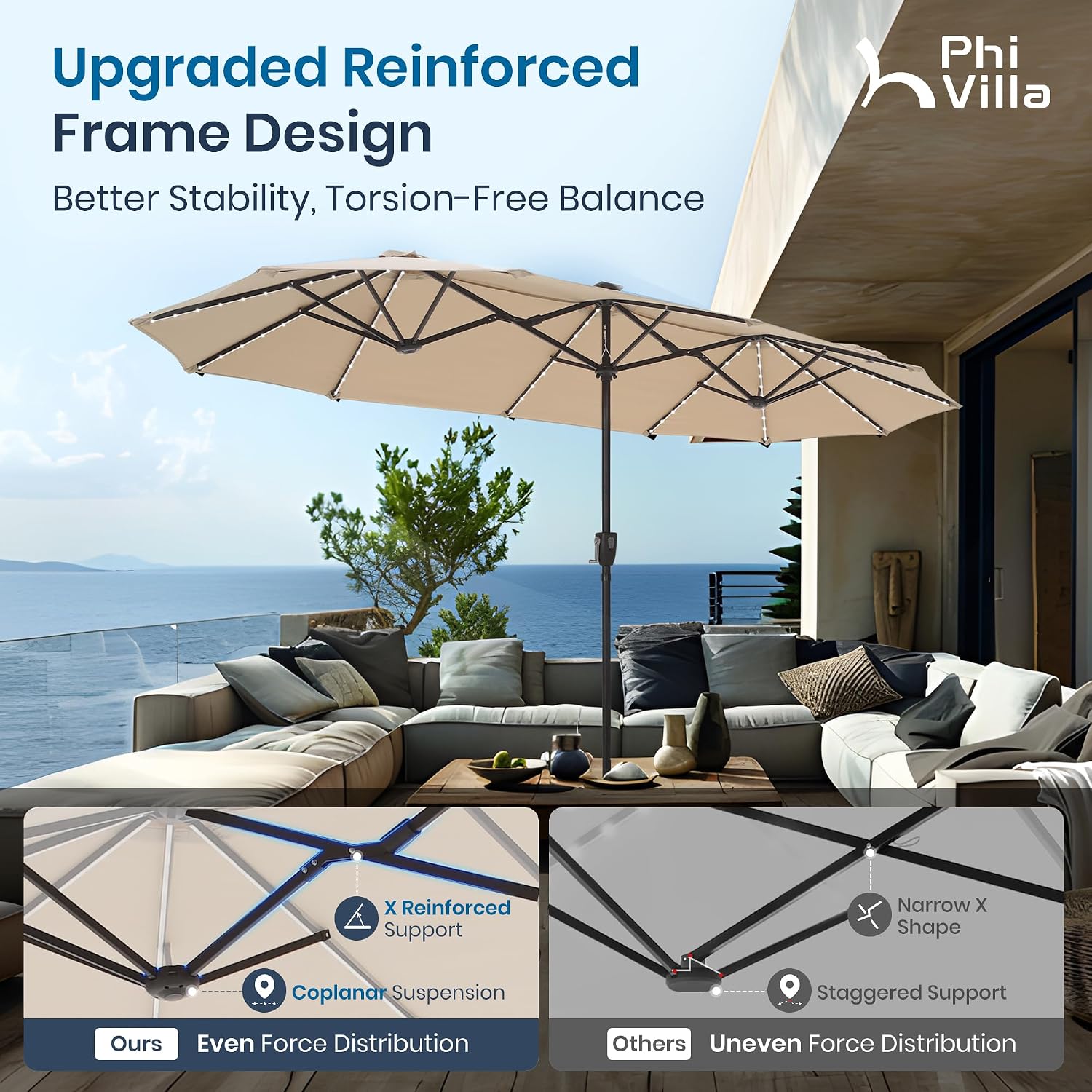 PHI VILLA 13ft Patio Umbrella with Solar-Powered 120 PCS LED Color-Changing Lights, Triple-Head Large Rectangle Umbrella Outdoor Patio for Table with Crank Lift,Beige(No Base)