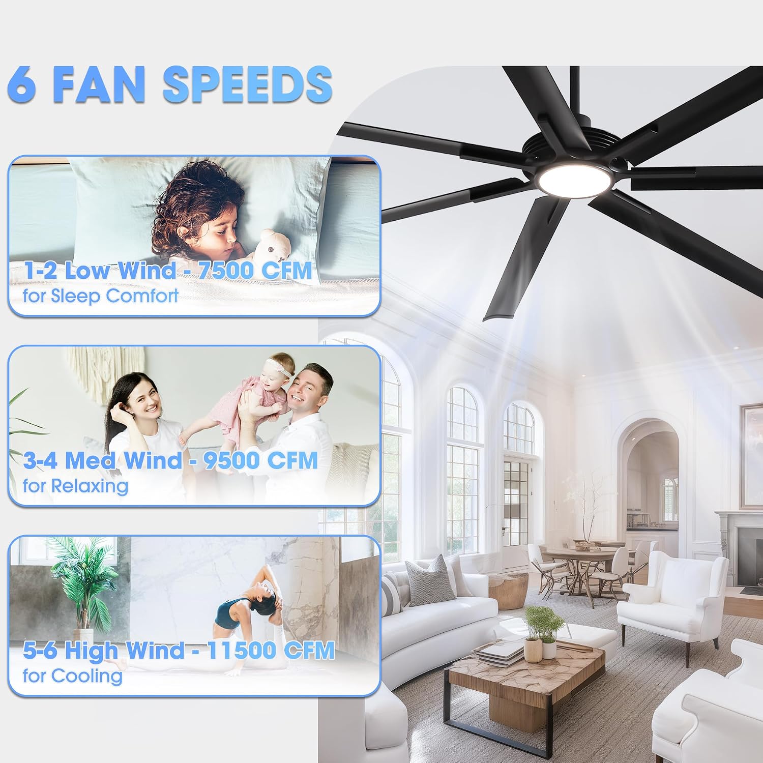 100 Inch Ceiling Fans with Lights and Remote, Industrial Black Ceiling Fan for Living Room Shop Garage Large Outdoor Ceiling Fans for Patios, Dimmable, 6-Speed Reversible DC Motor, 7 Aluminum Blades