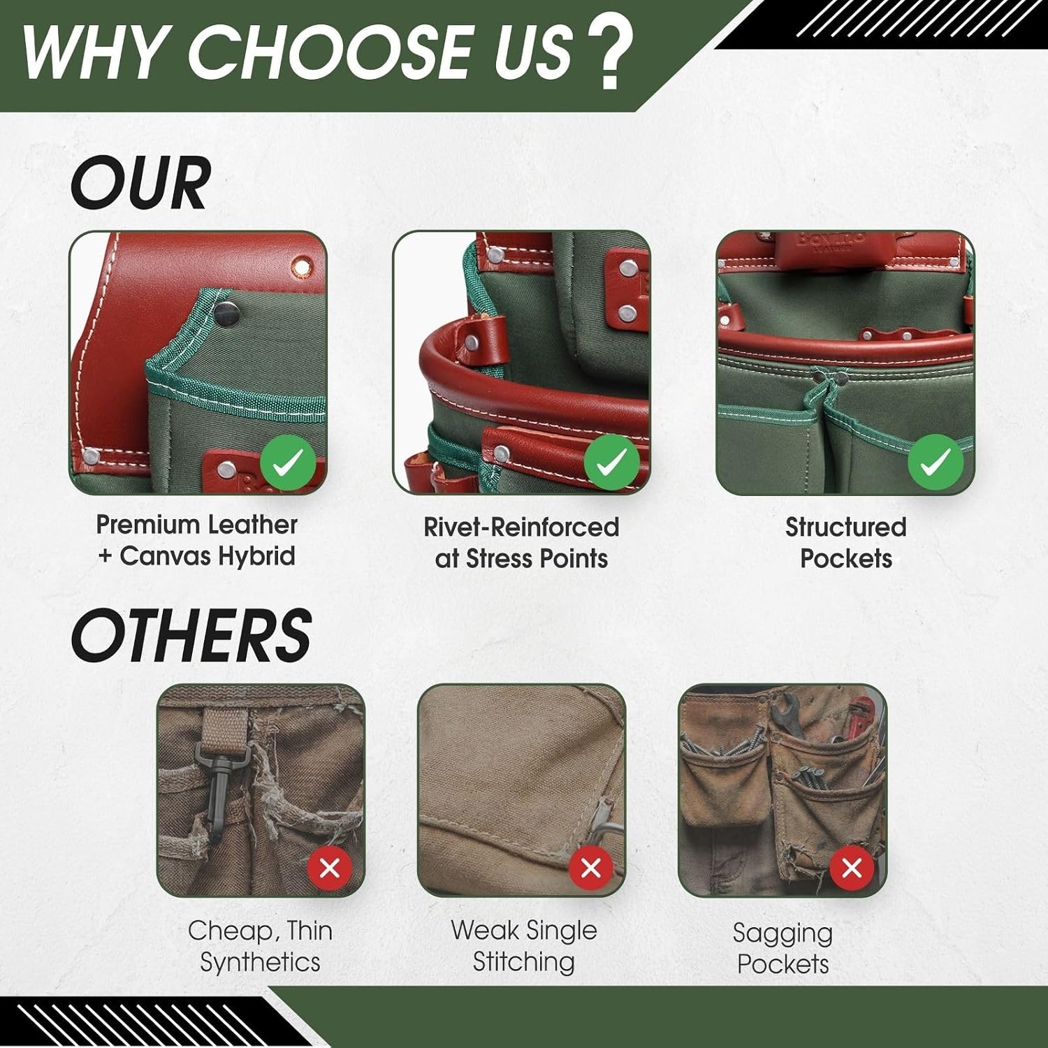 Nylon and Leather Tool Belt | 21-Pockets, Heavy-Duty Framers Belt | Tool Pouches & Hammer Holder | Full-Grain Leather | Work Belt for Carpenters | Roofers | Drywall | Electricians