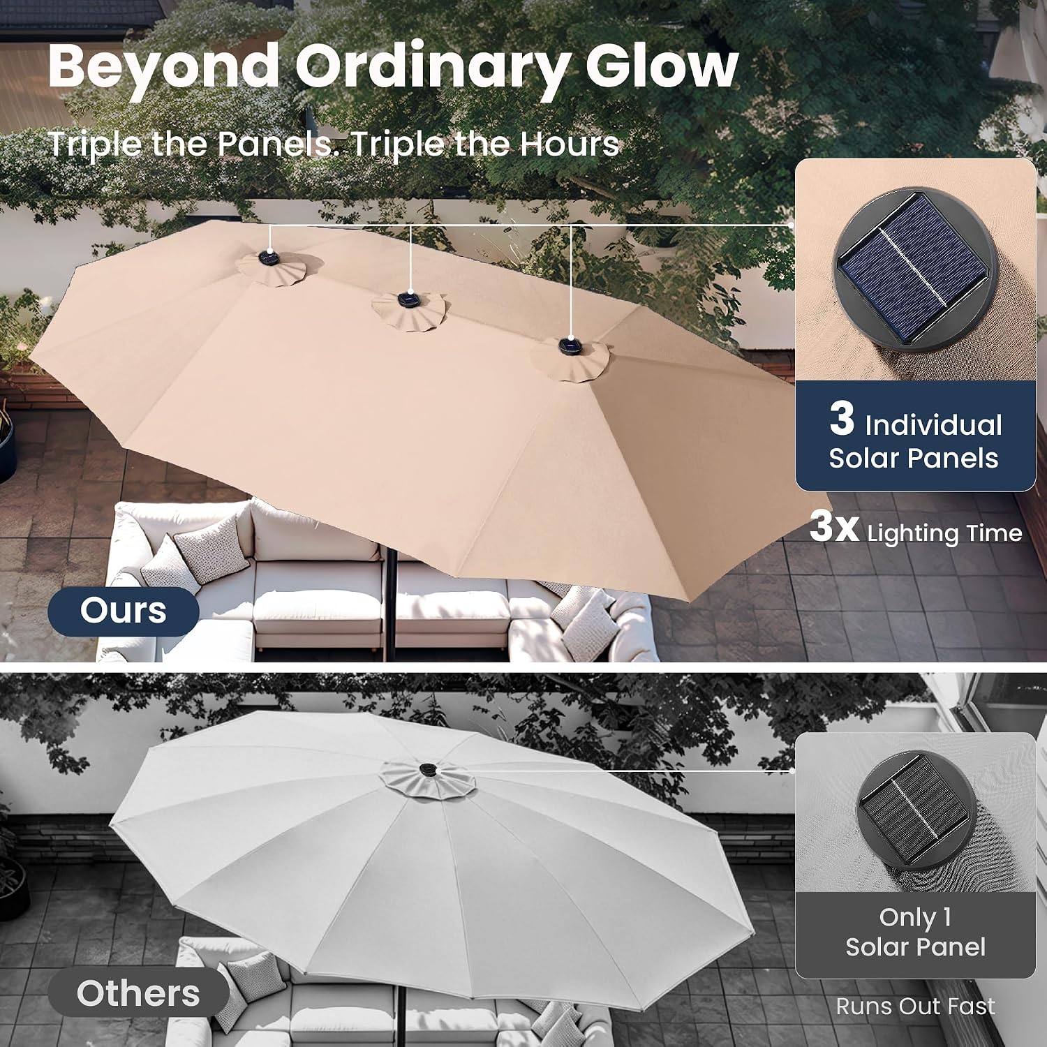 PHI VILLA 15ft Large Patio Umbrella with Base & Solar Lights, Double-Sided Outdoor Rectangle Umbrellas with 36 LED Lights, Umbrella for Outside with Stand, Beige