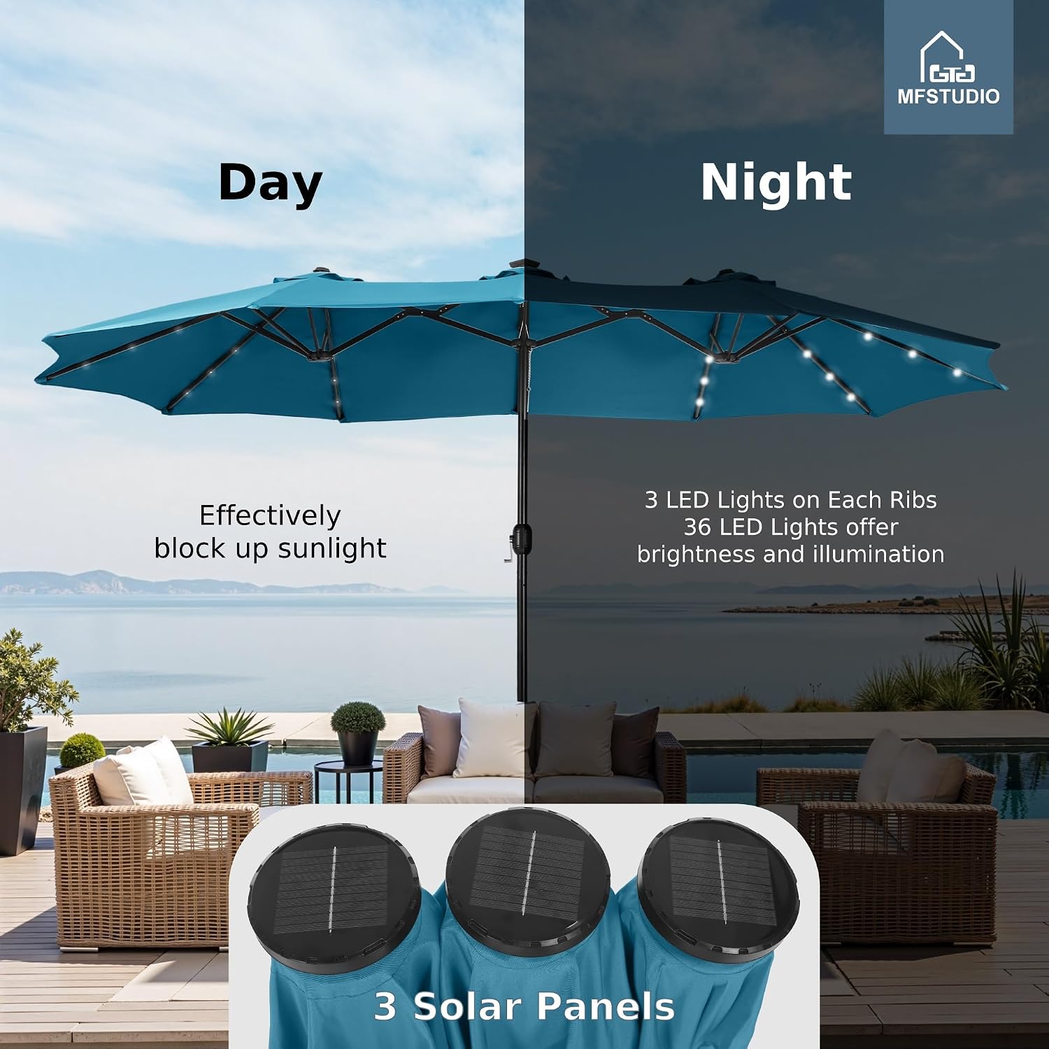 MFSTUDIO 15ft Double Sided Patio Umbrella with Solar Lights, Outdoor Large Umbrellas with Crank Handle and 36 LED Lights, Rectangular Market Umbrella with Base Included for Deck Pool Shade, Cerulean