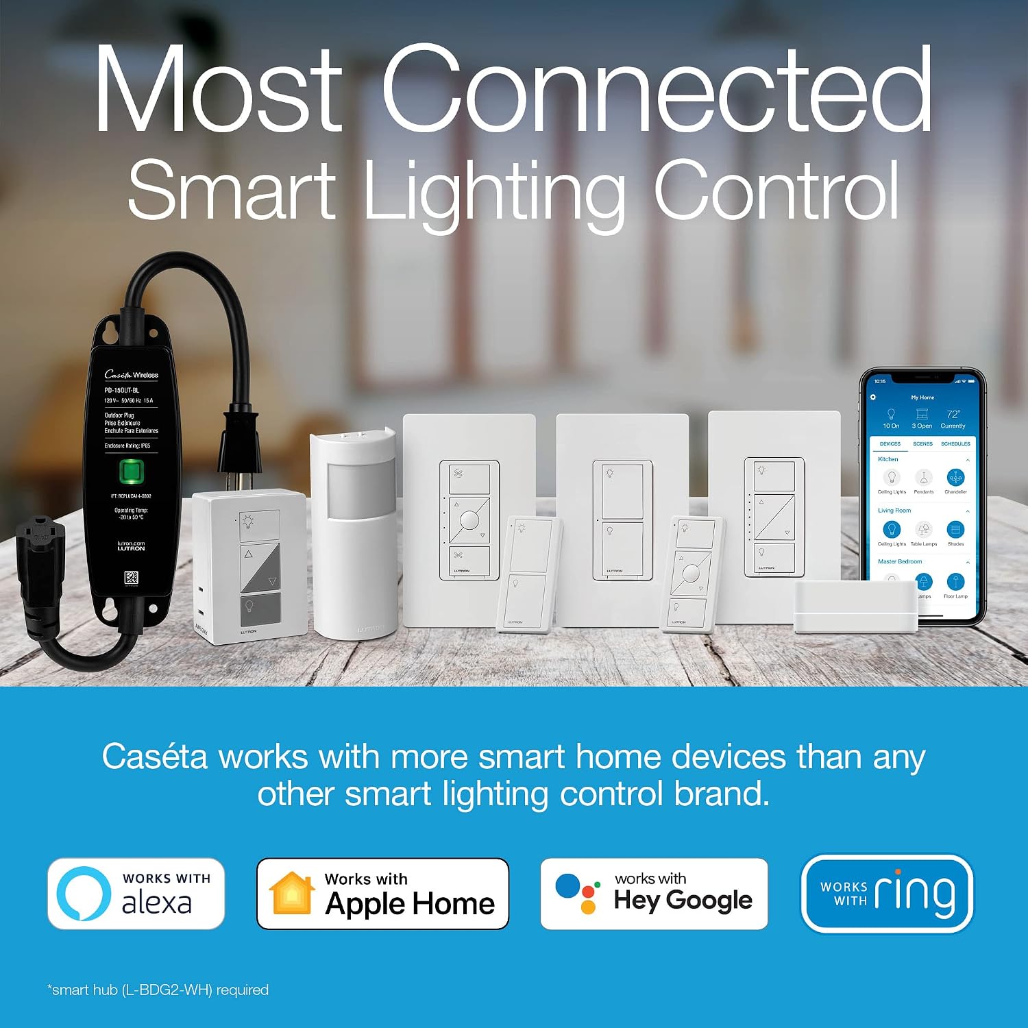 Lutron Caseta Smart Plug Start Kit for Lamps, Plug-in Lamp Dimmer Switch with Smart Bridge and Pico Remote, Compatible with Alexa, Apple HomeKit, and The Google Assistant, P-BDG-PKG1P, White