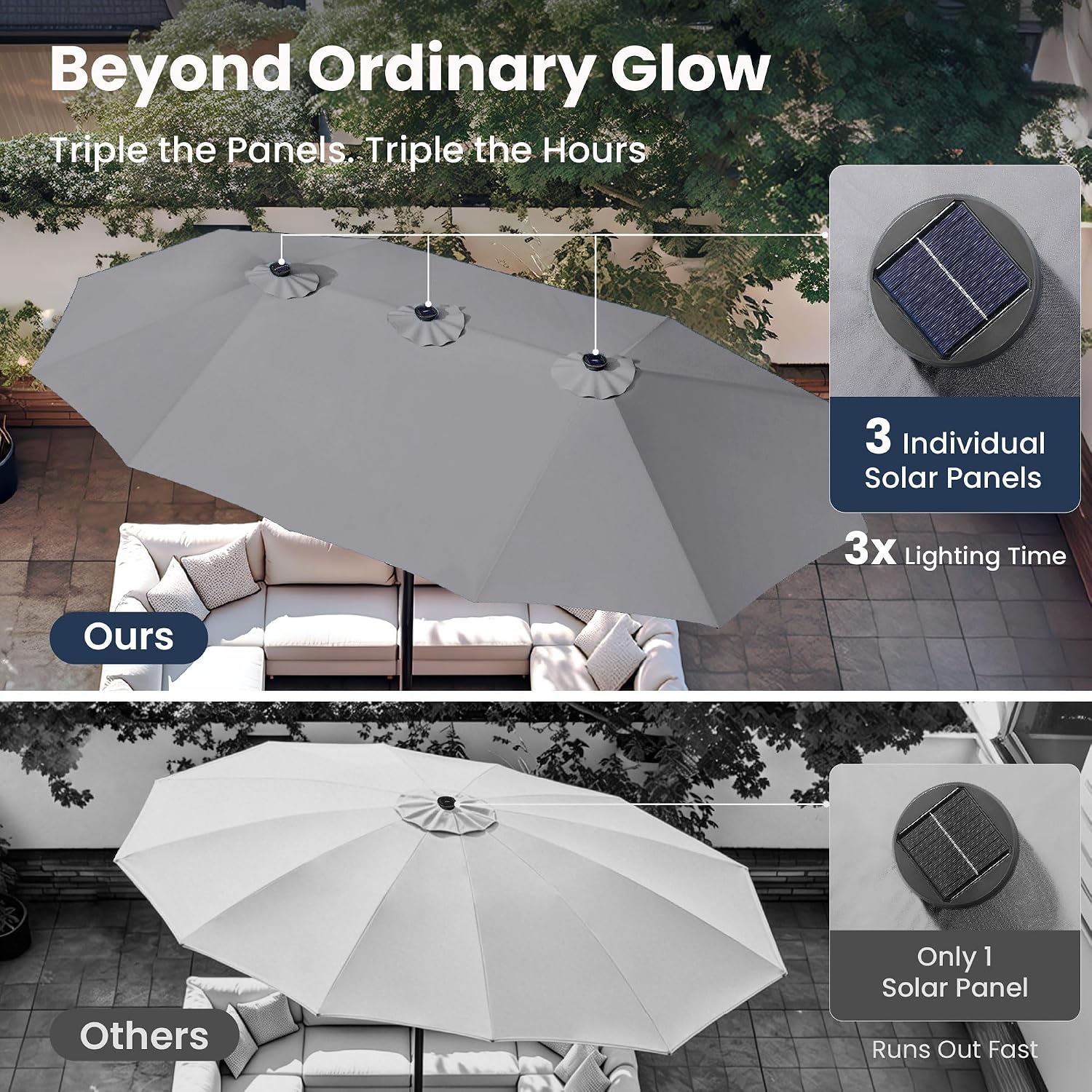 PHI VILLA 15ft Large Patio Umbrella with Solar Lights, Double-Sided Outdoor Market Rectangle Umbrellas with 36 LED Lights, Umbrella Base (Stand) Included, Light Grey