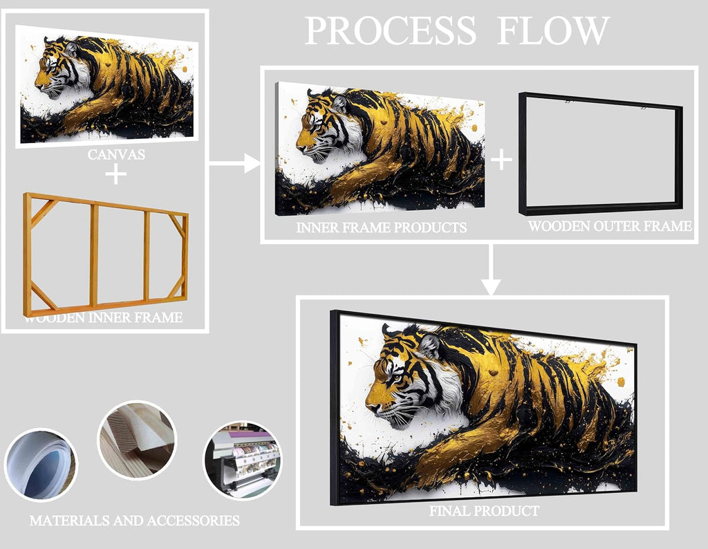 Tiger Art Wall Decor for Living Room - Modern Black and Gold Wall Decor for Bedroom - Large Framed Wall Art for Office Size 29' x 59'