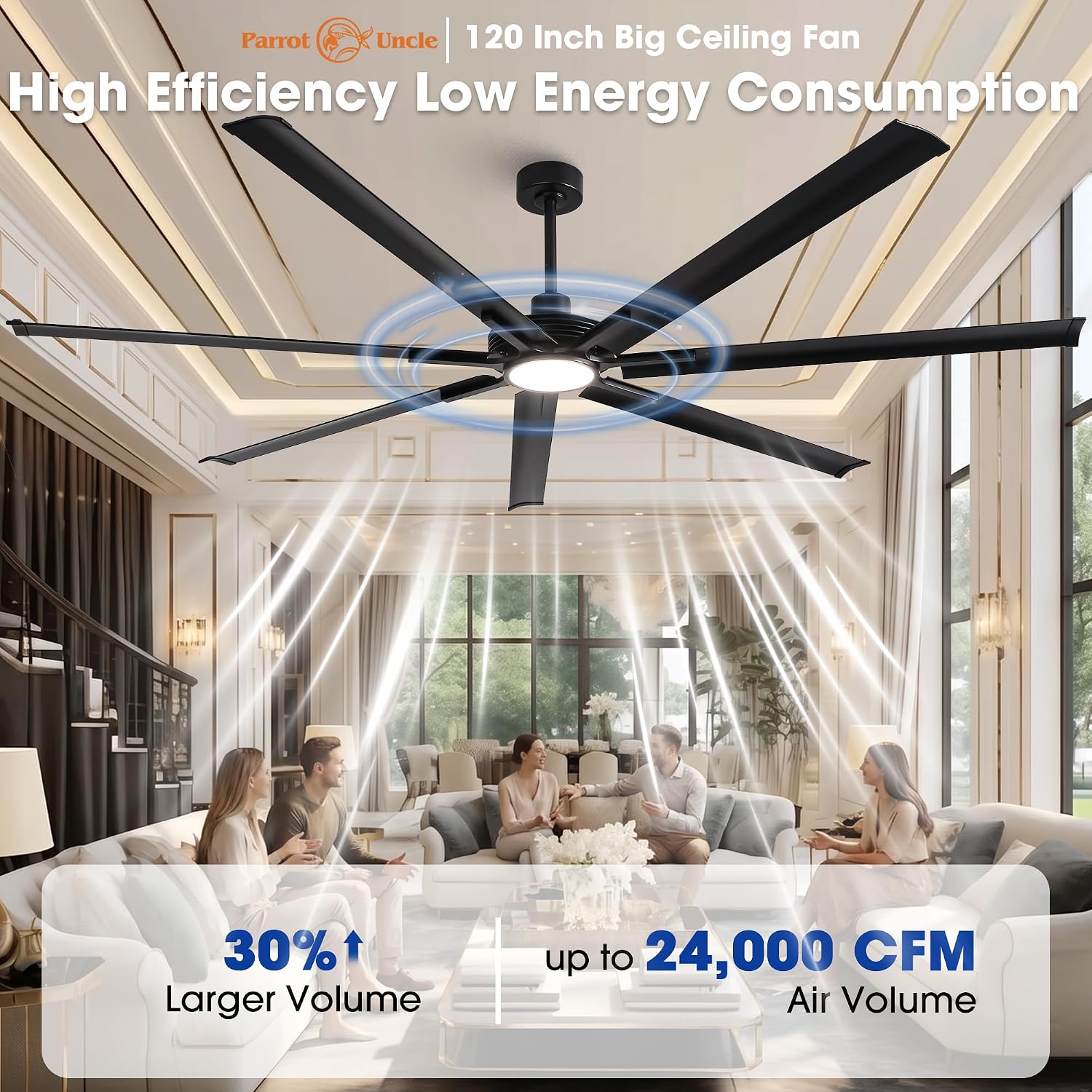 120 Inch Ceiling Fans with Lights and Remote, Industrial Black Large Ceiling Fan with LED Light, High CFM Reversible DC Motor Ceiling Fan for Shop Warehouse Gym Living Room, Dimmable & 3CCT