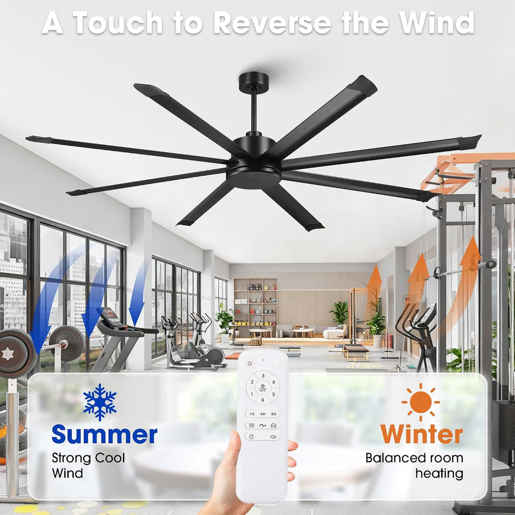 84 Inch Industrial Ceiling Fan No Light, Large Black Ceiling Fan without Light with Remote Control, High CFM Reversible DC Motor, 8 Aluminum Blades, Commercial Fan for Shop Garage Gym Warehouse