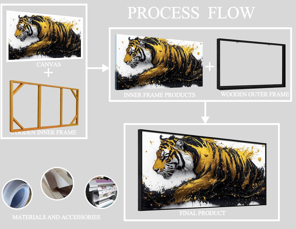 Tiger Painting Wall Art for Living Room - Animal Canvas Wall Art for Office - Black Framed Wall Art for Bedroom Size 24' x 48'
