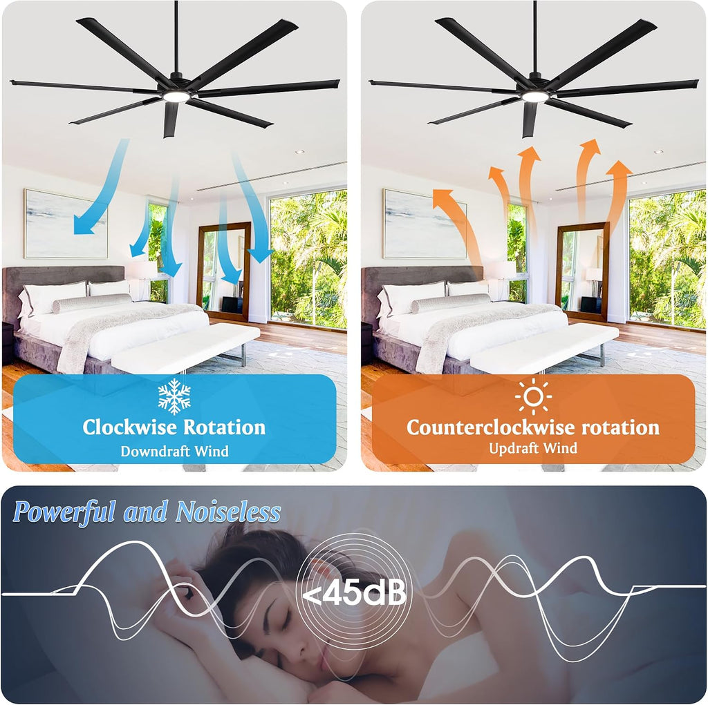 Industrial Ceiling Fans with Lights and Remote, 84 Inch Black Large Ceiling Fan with Dimmable Light, Outdoor Ceiling Fans for Patio, Living Room, Garage, 6-Speed Reversible DC Motor, 7 Aluminum Blades