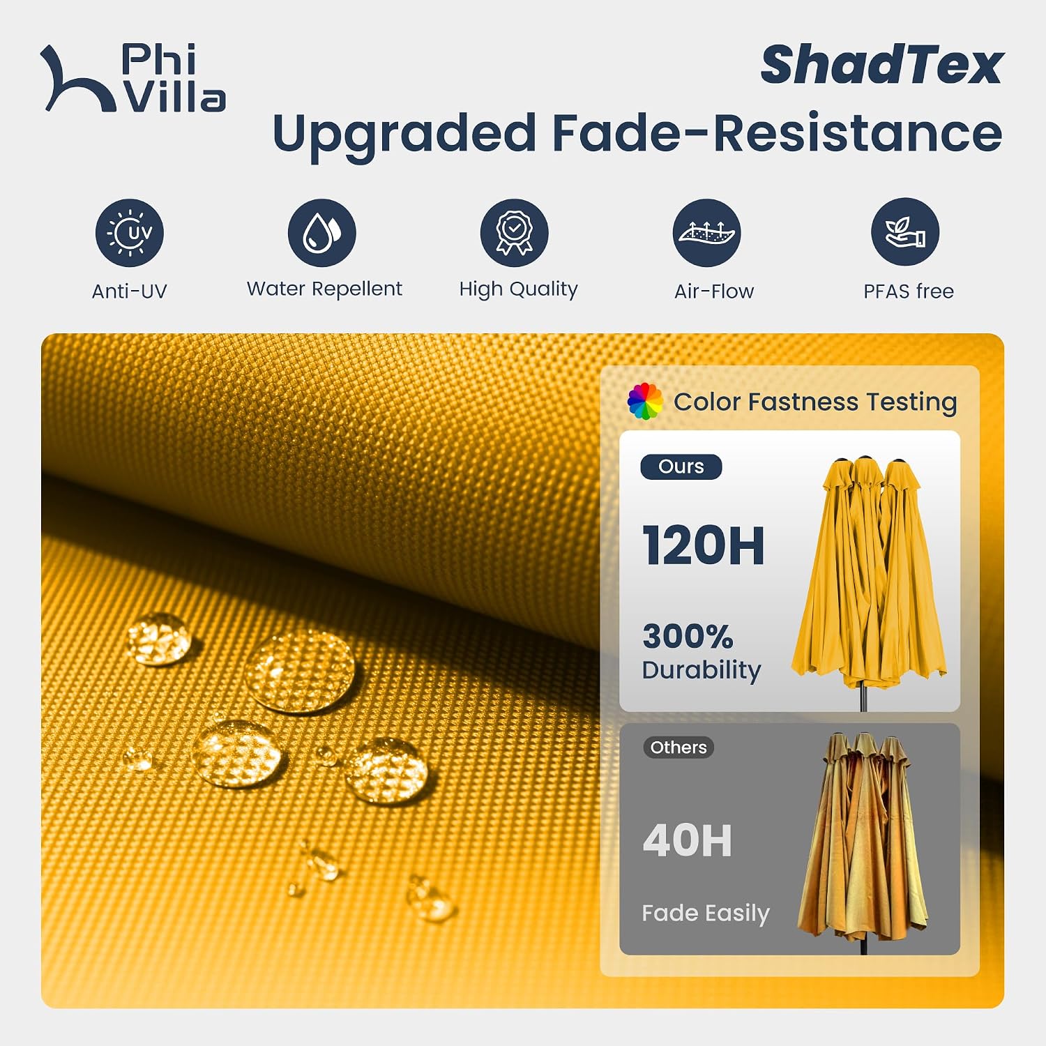 PHI VILLA 15ft Large Patio Umbrella with Solar Lights, Double-Sided Outdoor Market Rectangle Umbrellas with 36 LED Lights, Umbrella Base (Stand) Included, Golden Yellow