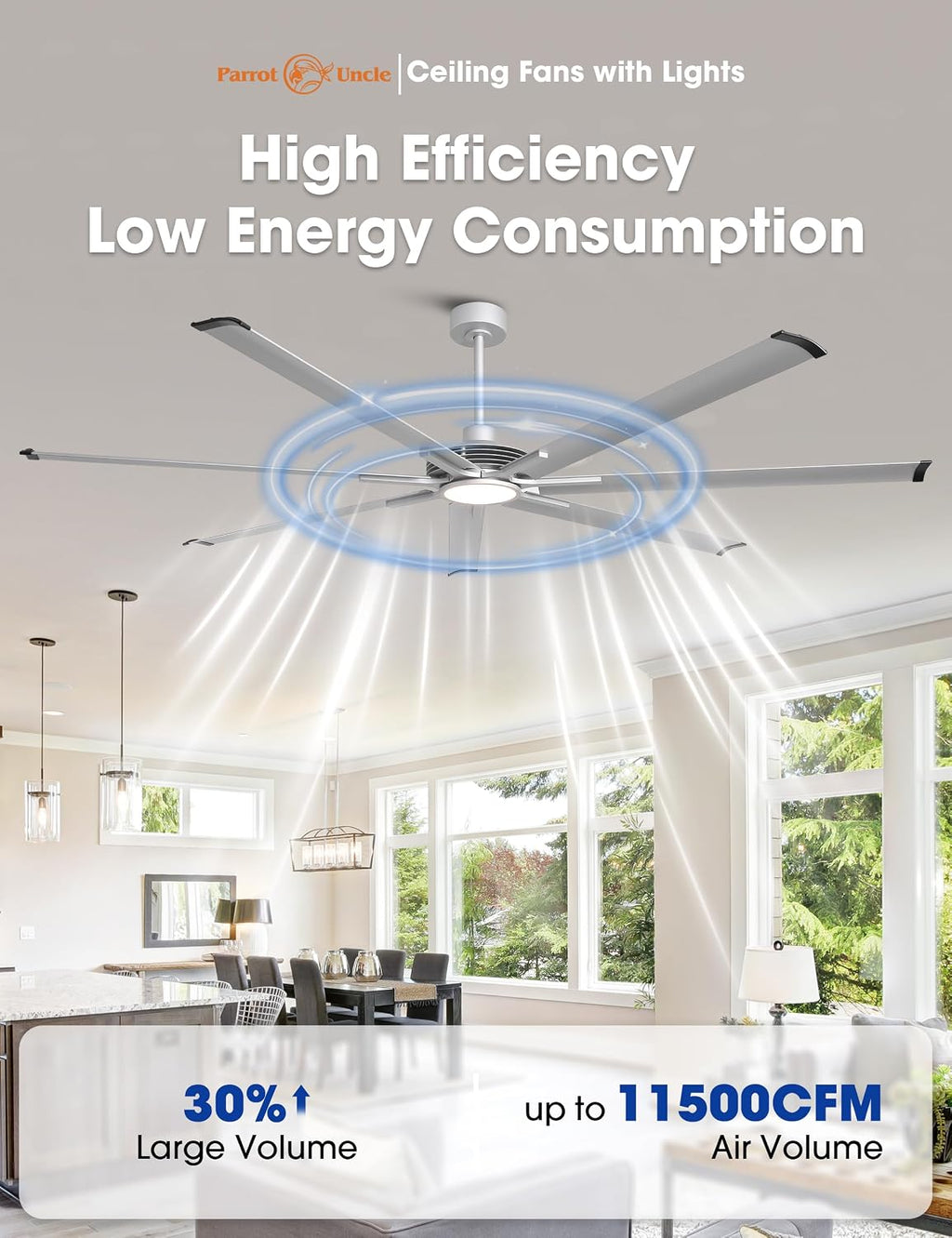 100 Inch Ceiling Fans with Lights and Remote, Industrial Ceiling Fan for Living Room Shop Garage DC Motor Large Outdoor Ceiling Fans for Patios, Dimmable, Timer, 7 Aluminum Blades, Reversible Airflow