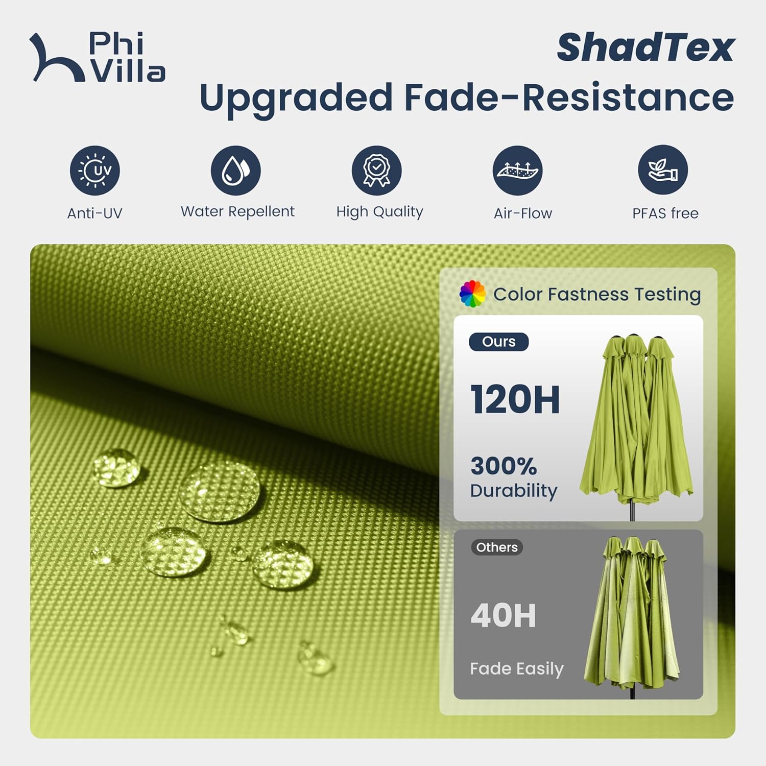 PHI VILLA 15 ft Umbrella Outdoor Patio Solar Lights with Base, Outdoor Double-Sided Large Market Rectangle Umbrellas with 36 LED Lights, Lime Green