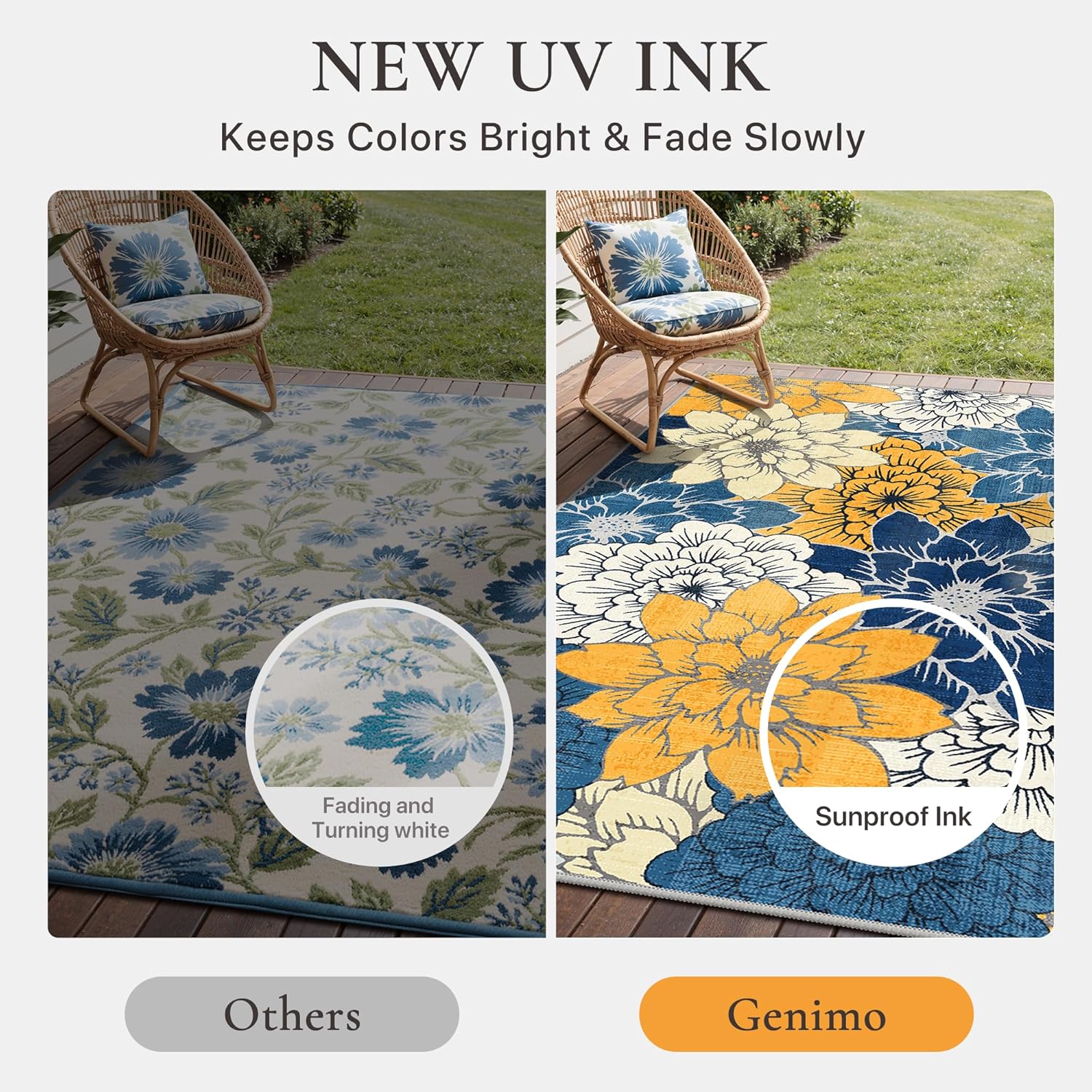GENIMO Indoor Outdoor Area Rug 10'x14', Machine Washable Rugs for Patio, Waterproof, Non-Slip Easy Cleaning Floral Outdoor Mat Carpet for Living Room, Bedroom, RV, Balcony, Deck, Camping, Navy Blue